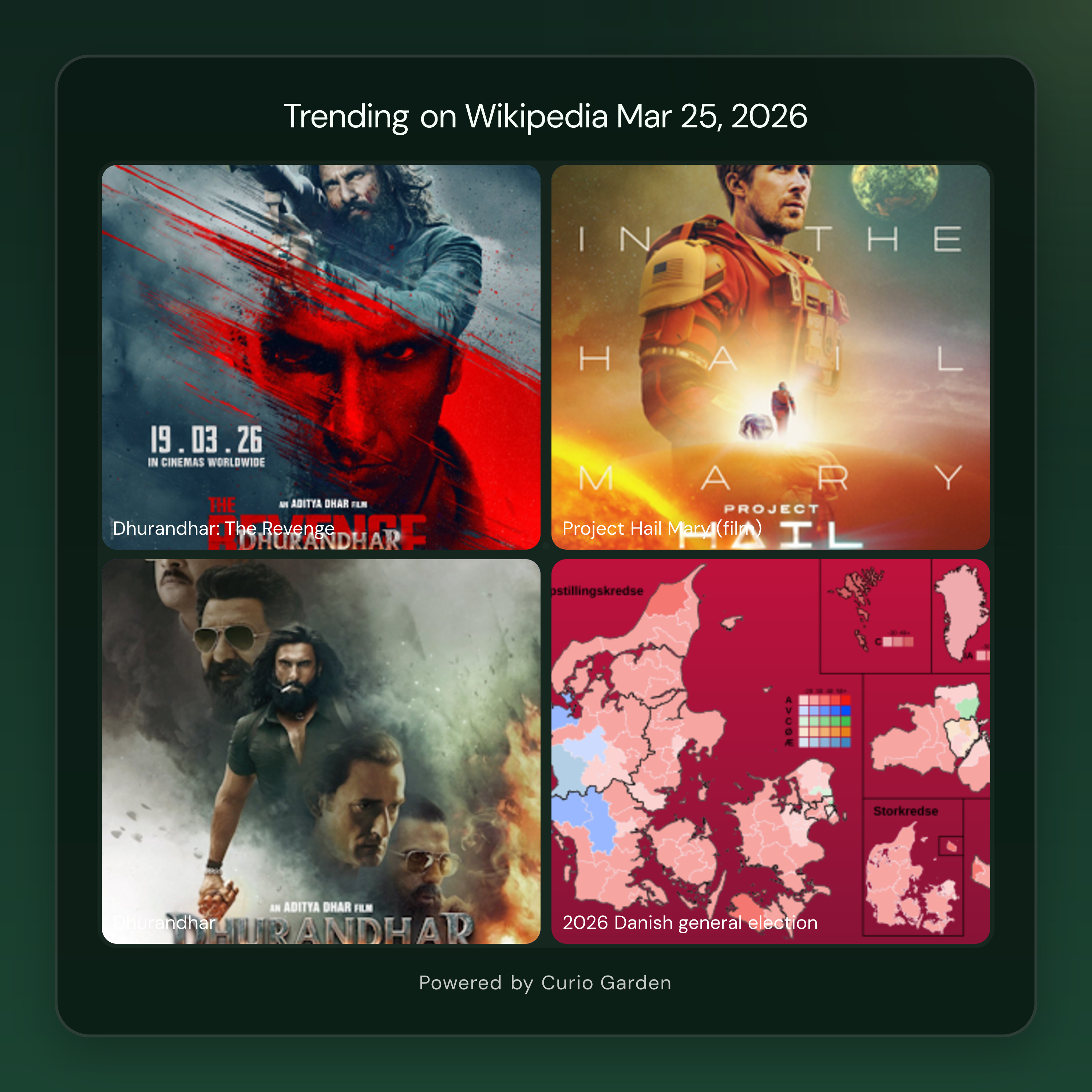 Artwork for Blockbuster Bollywood Sequel, Ryan Gosling Sci-Fi, and Global Conflict Drive Wikipedia Traffic