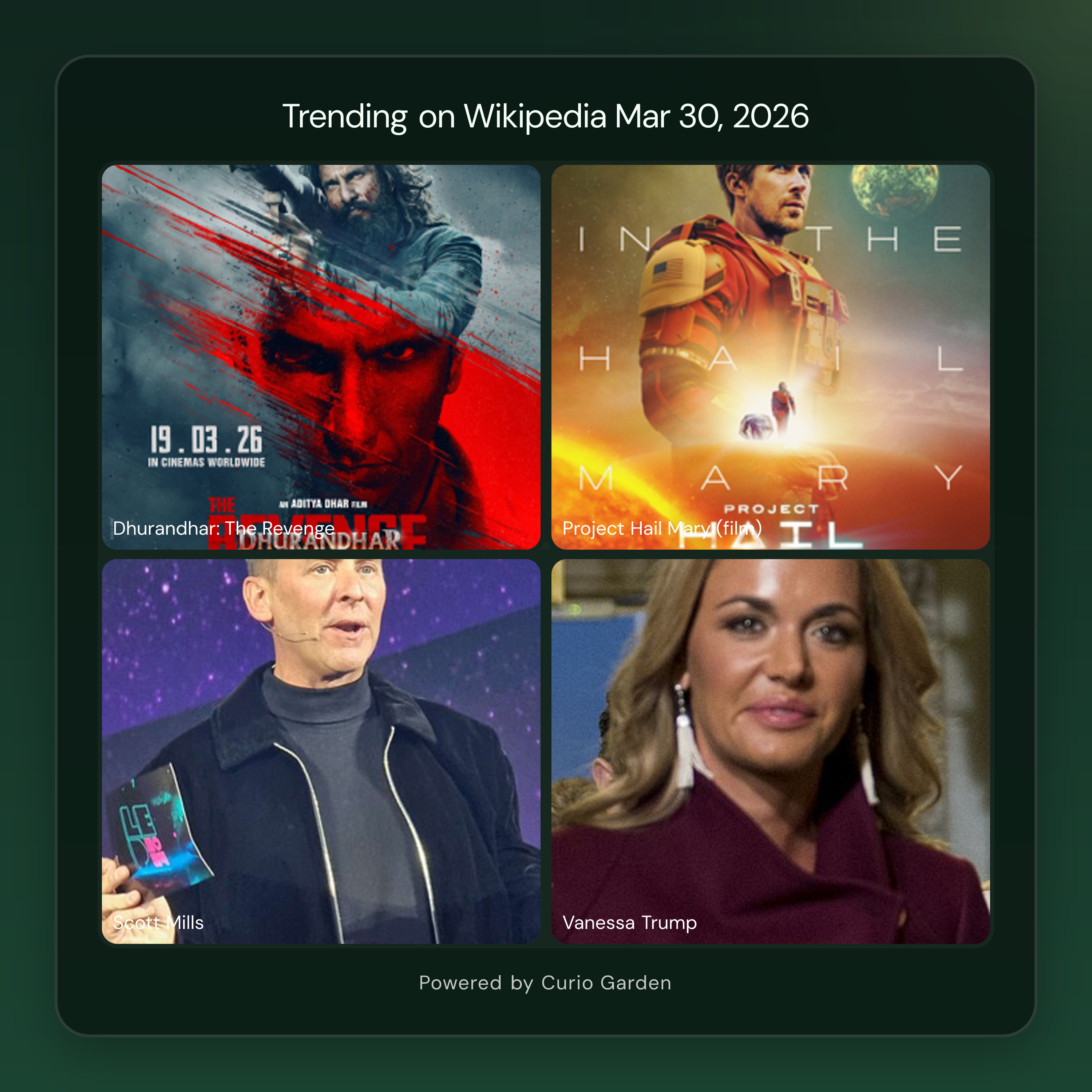 Artwork for Blockbuster releases, breaking news, and March Madness drama drive Wikipedia traffic