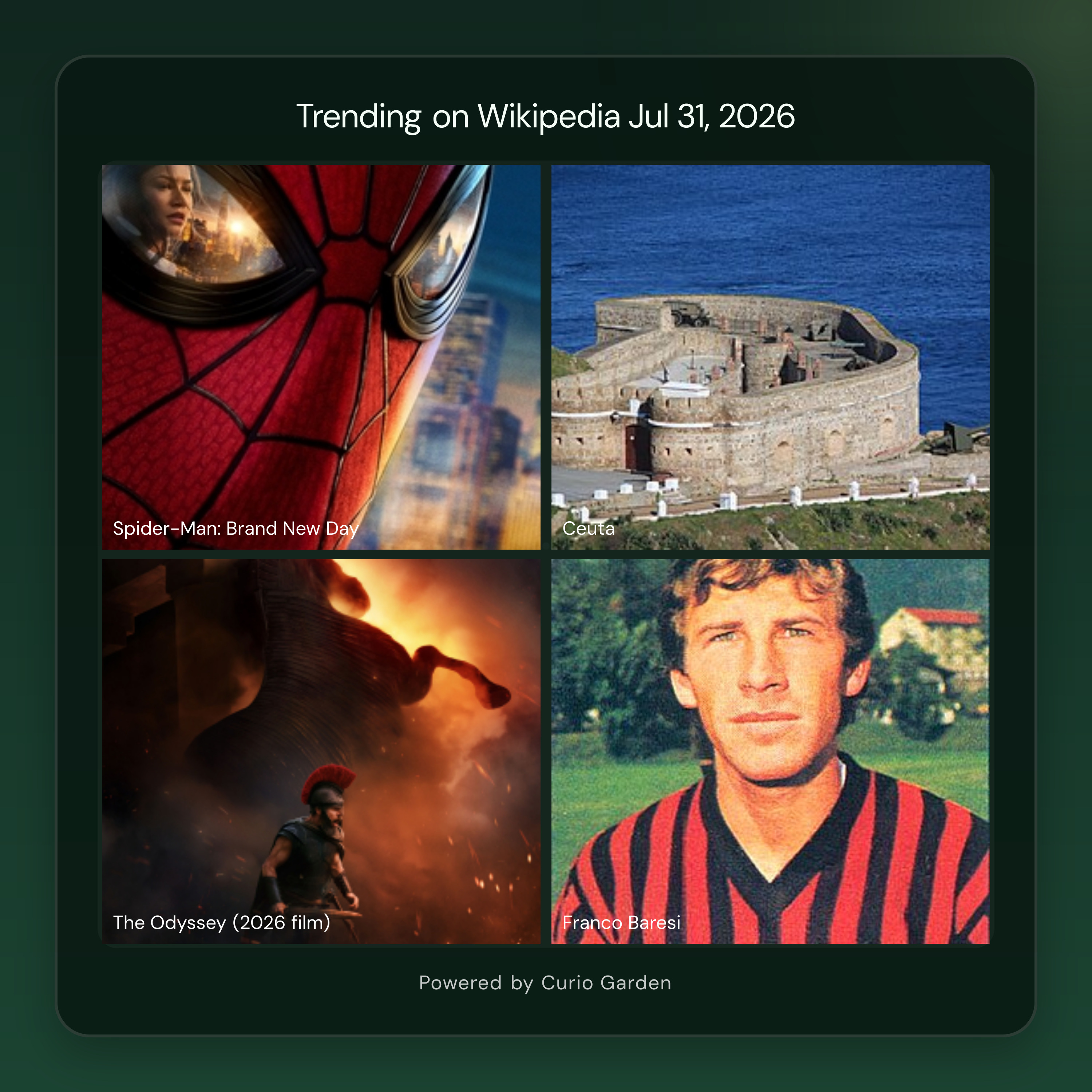 Artwork for New films, live Commonwealth action, and major breaking news drive today’s Wikipedia trends