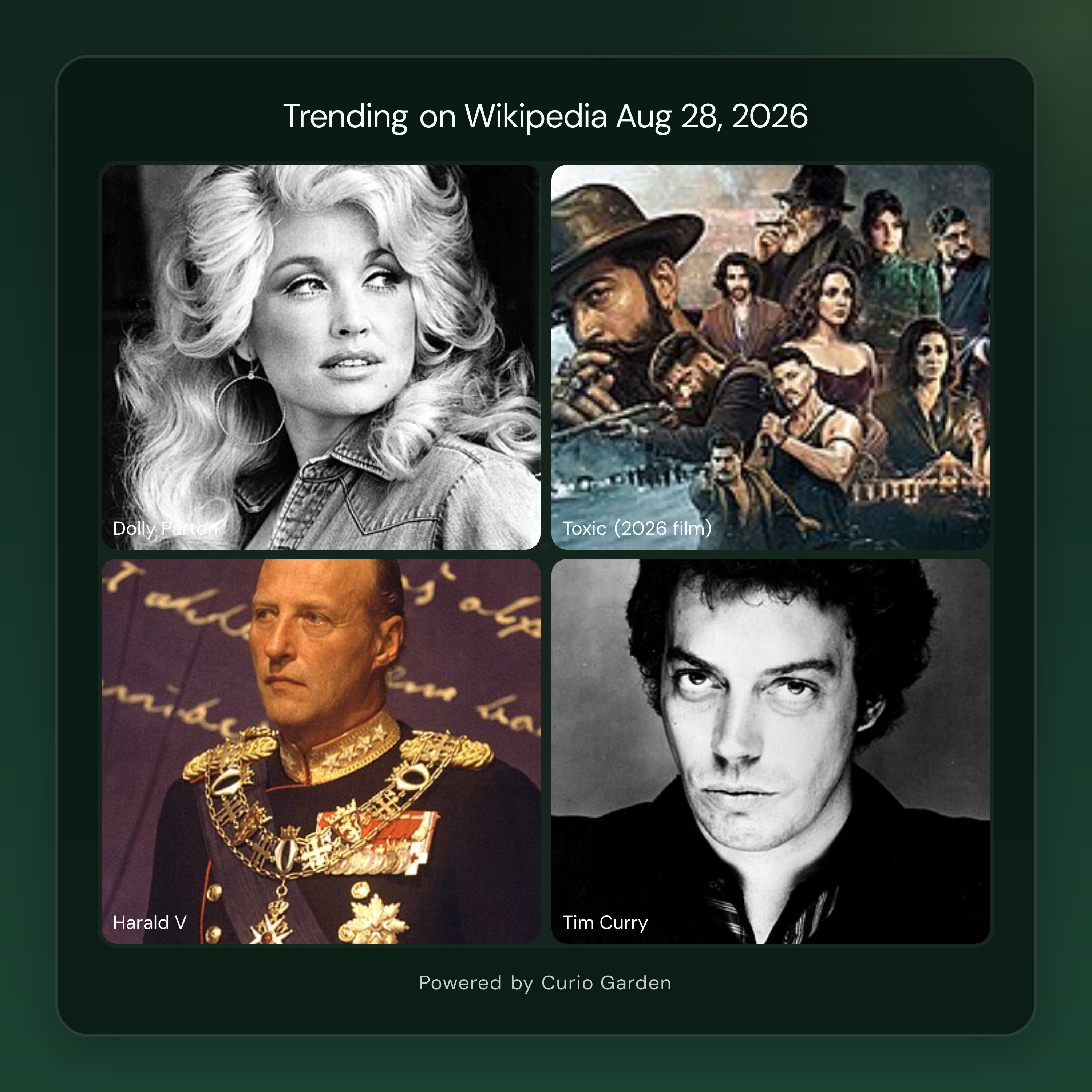 Artwork for Why Wikipedia is trending today: tributes, royal succession, a blockbuster release, and a naming dispute