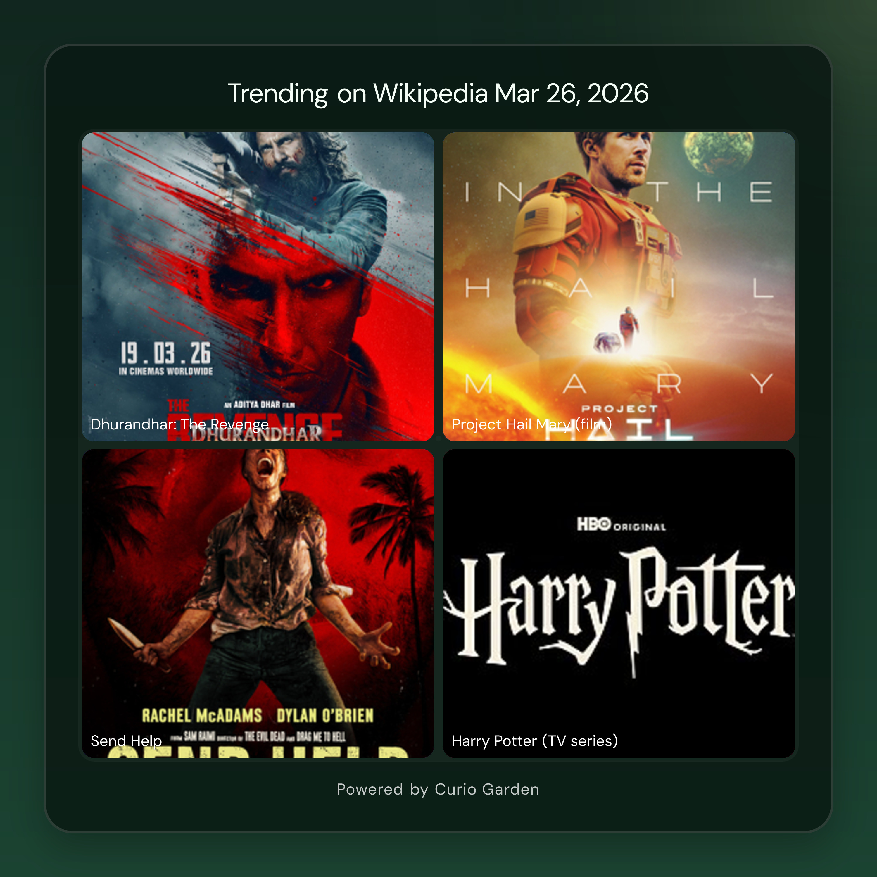 Artwork for Blockbuster Films, Global Conflict, and World Cup Drama Drive Wikipedia Traffic