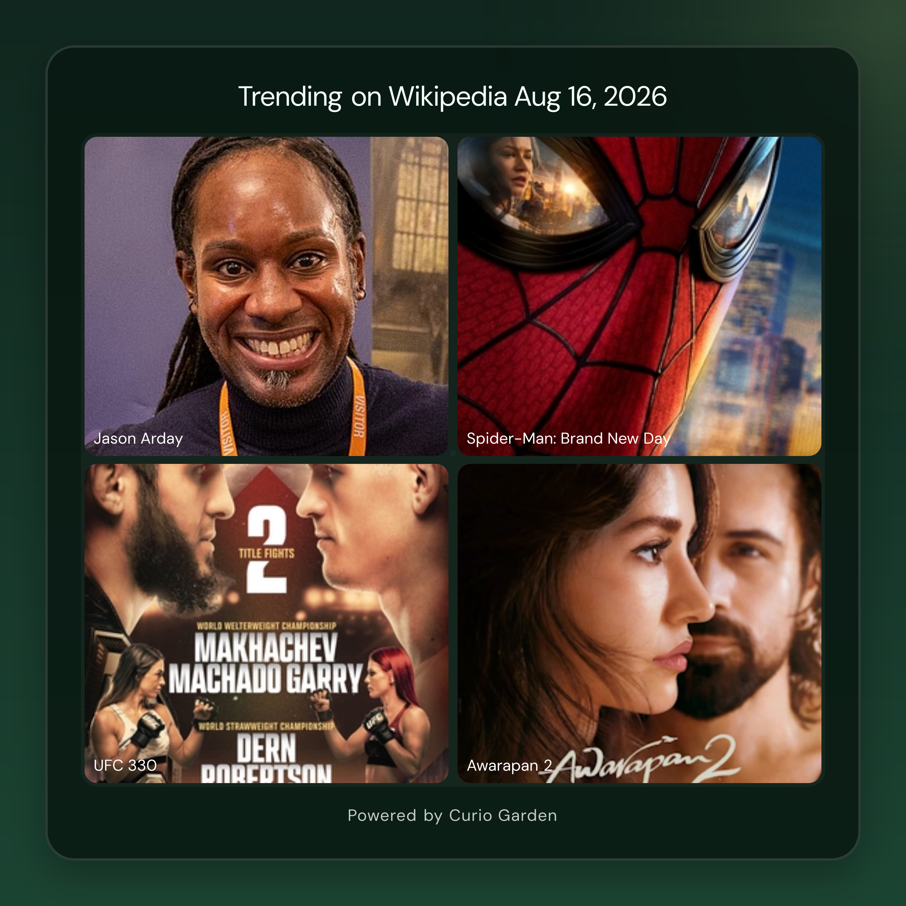 Artwork for Why Wikipedia is trending today: UFC 330, blockbuster films, and a remarkable baseball debut