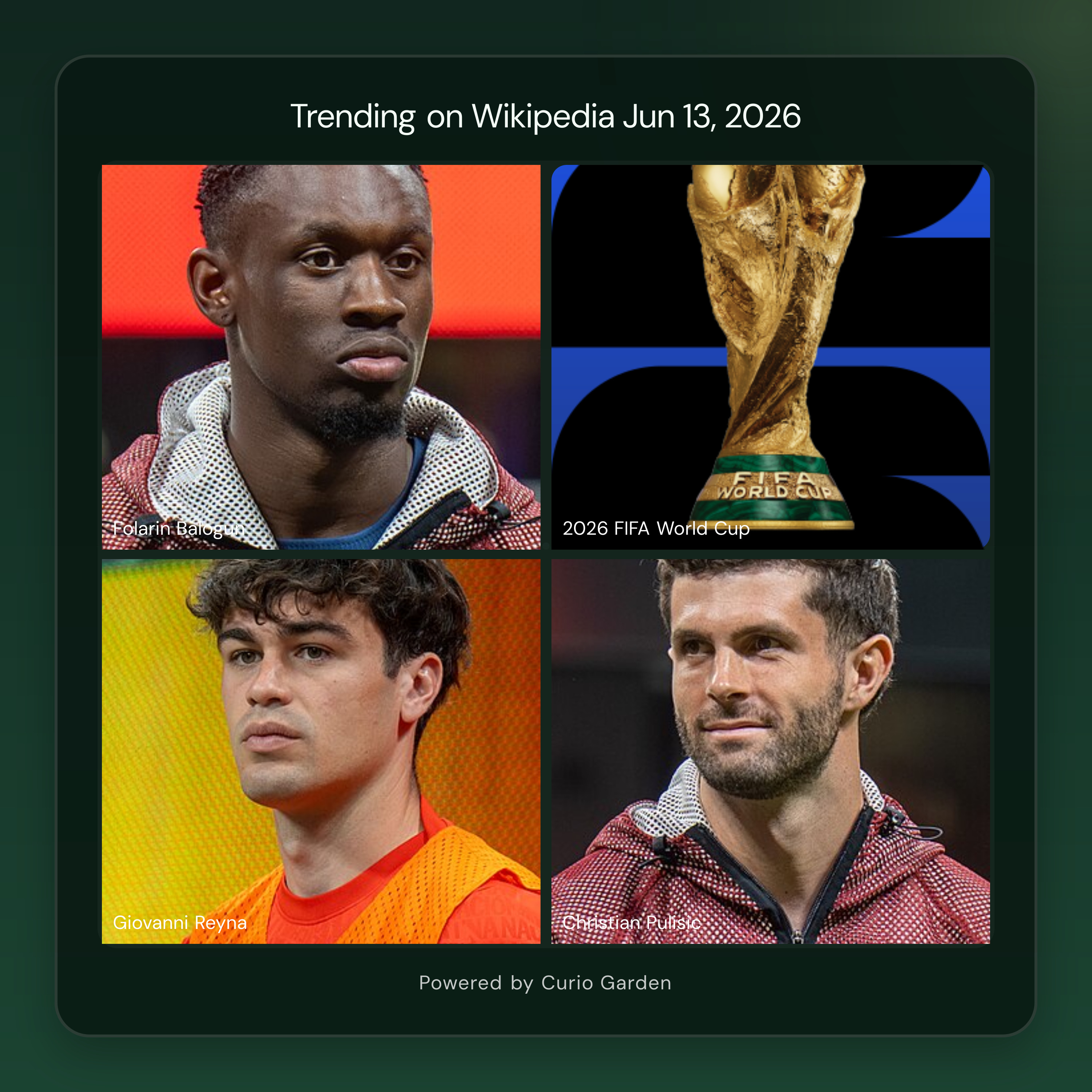 Artwork for World Cup Fever and a Hollywood Legend's Passing Drive Wikipedia Traffic