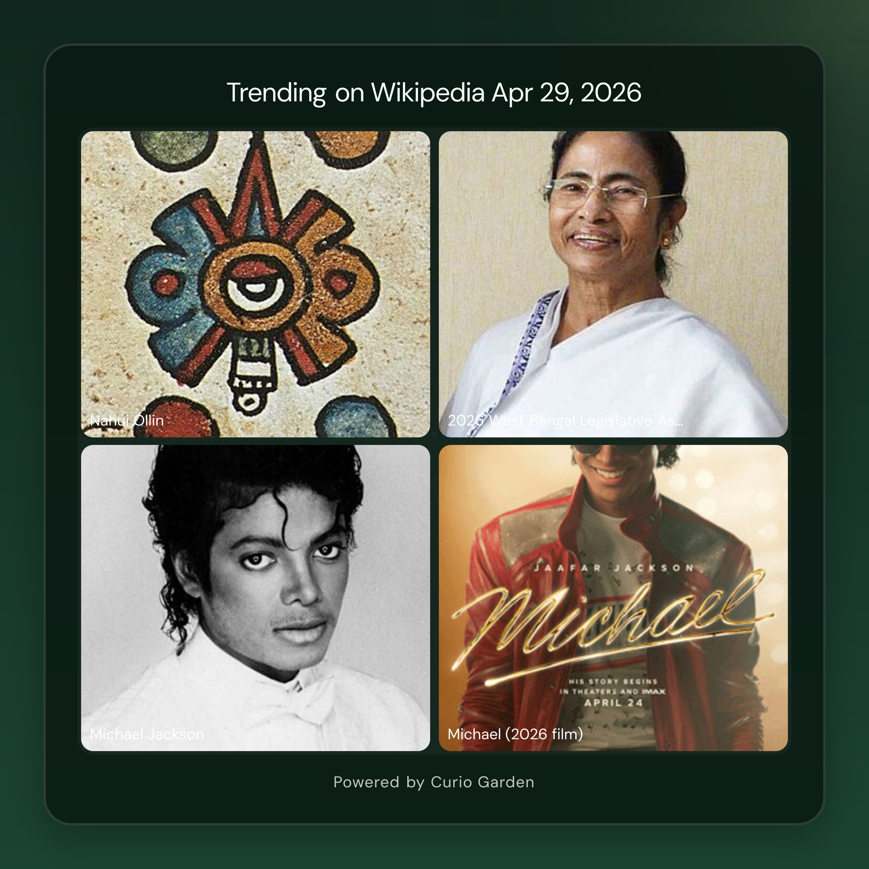 Artwork for Michael Jackson Biopic, Indian Elections, and a Royal Gift Drive Wikipedia Traffic