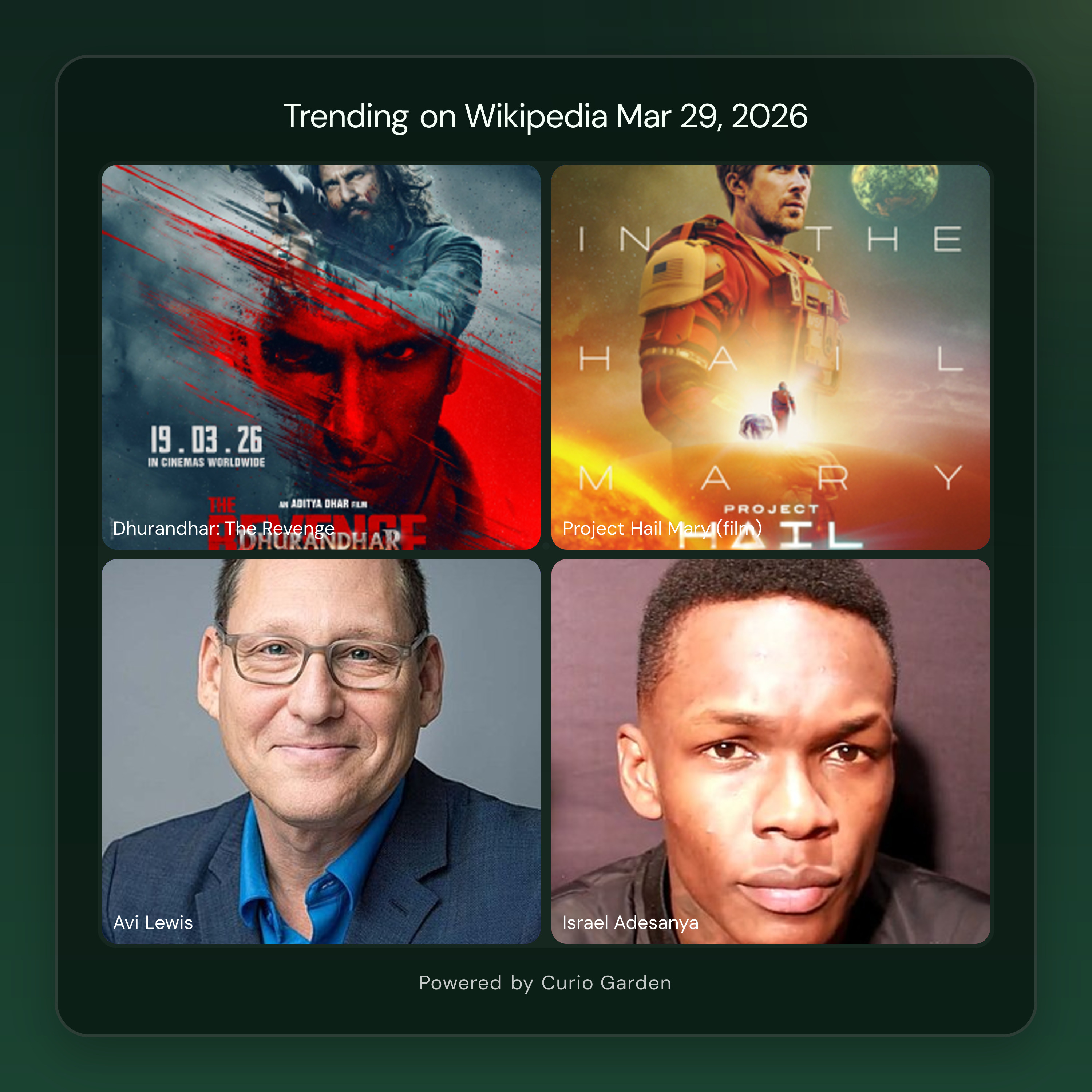 Artwork for Bollywood Blockbuster, Space Epic, and Major UFC Upset Lead Trends