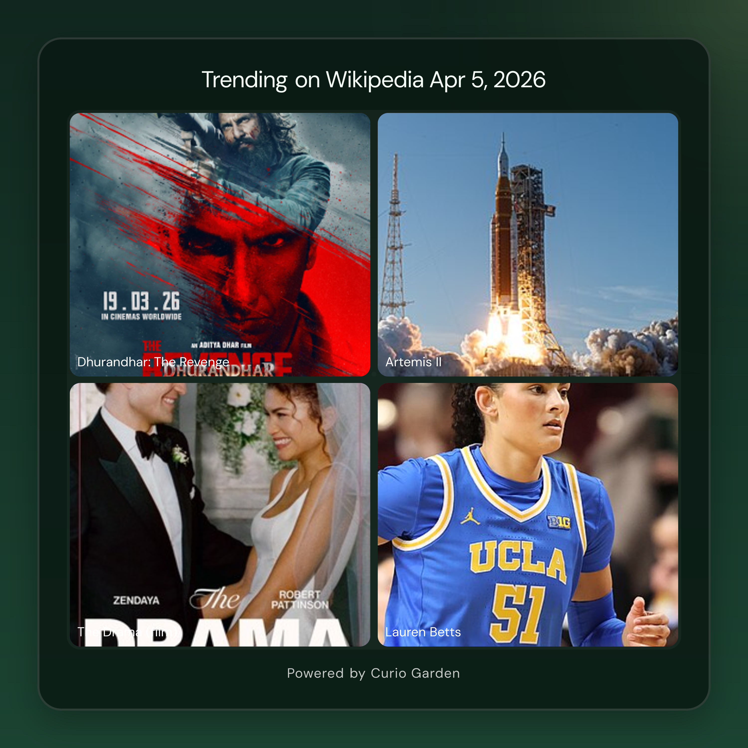 Artwork for Easter Weekend 2026: Blockbusters, Moon Mission, and Global Conflict