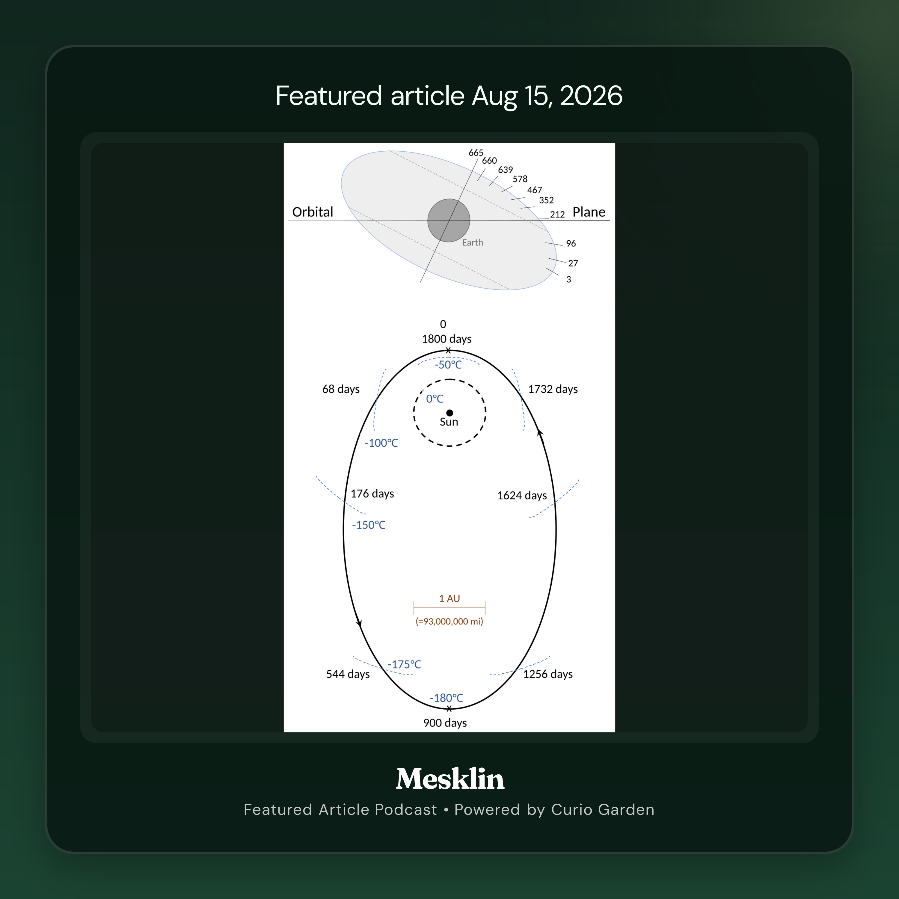 Artwork for Mesklin