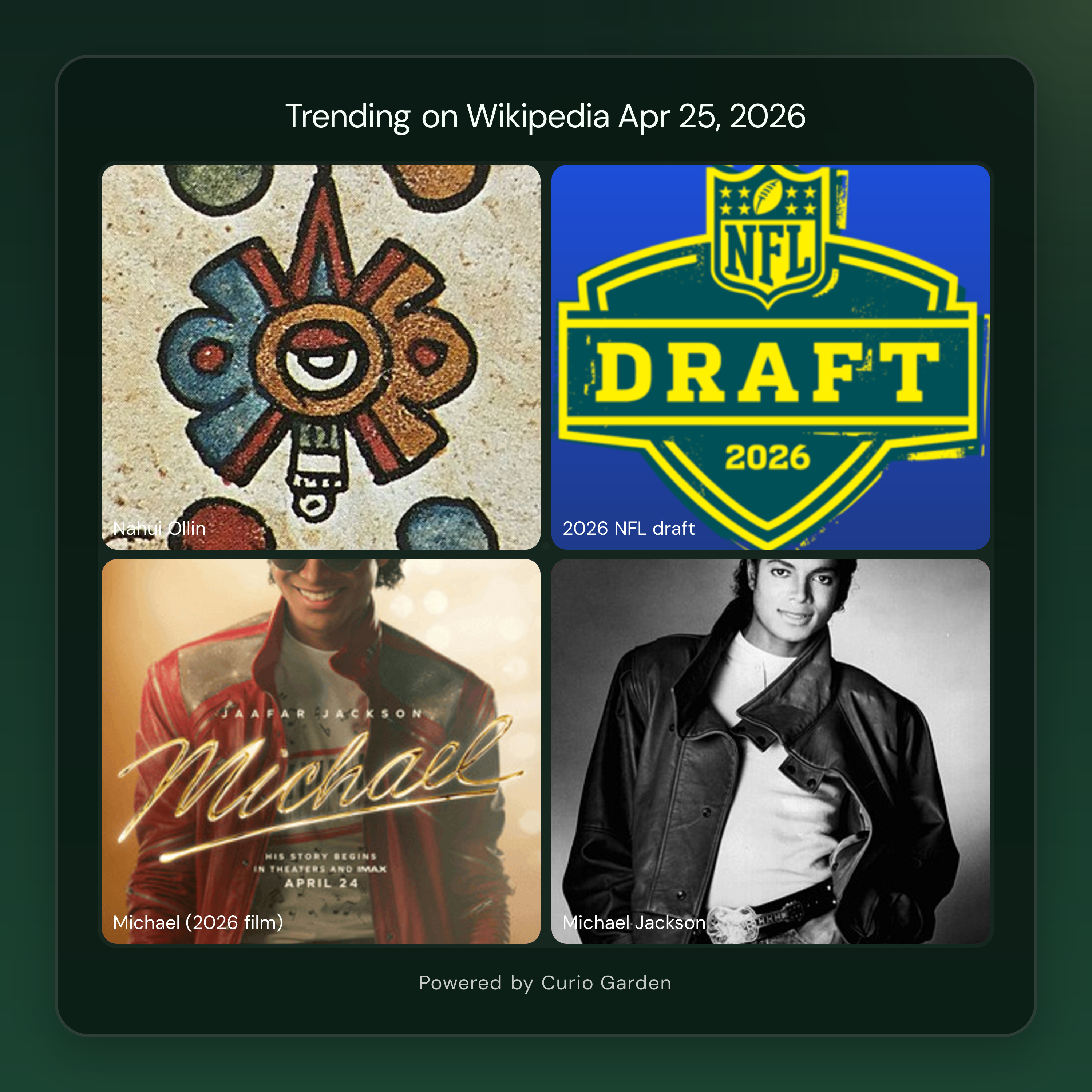 Artwork for Michael Jackson Biopic, NFL Draft, and Netflix Thriller Lead This Week's Wikipedia Trends