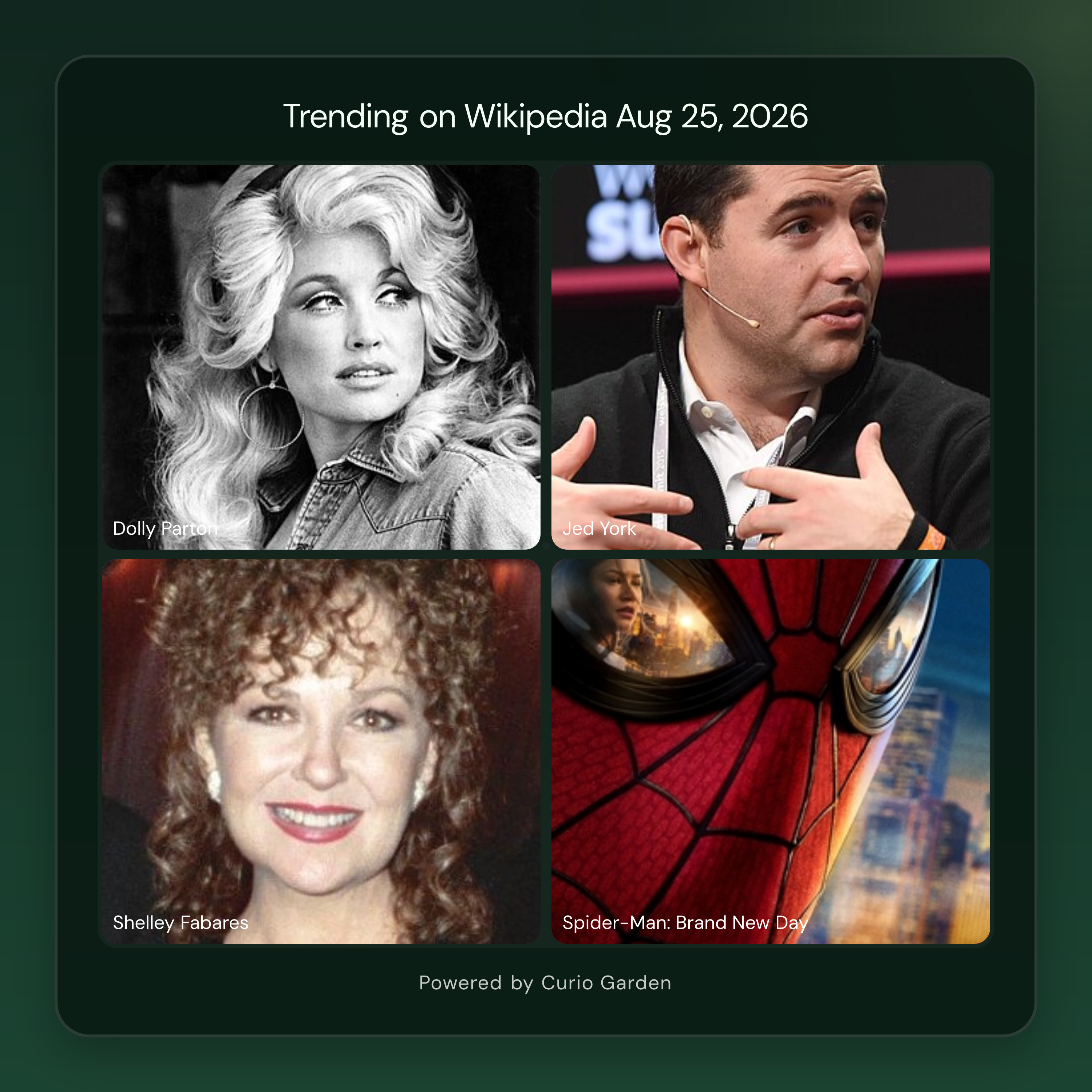 Artwork for Why Wikipedia is trending today: Dolly Parton’s legacy, sports headlines, and Spider-Man