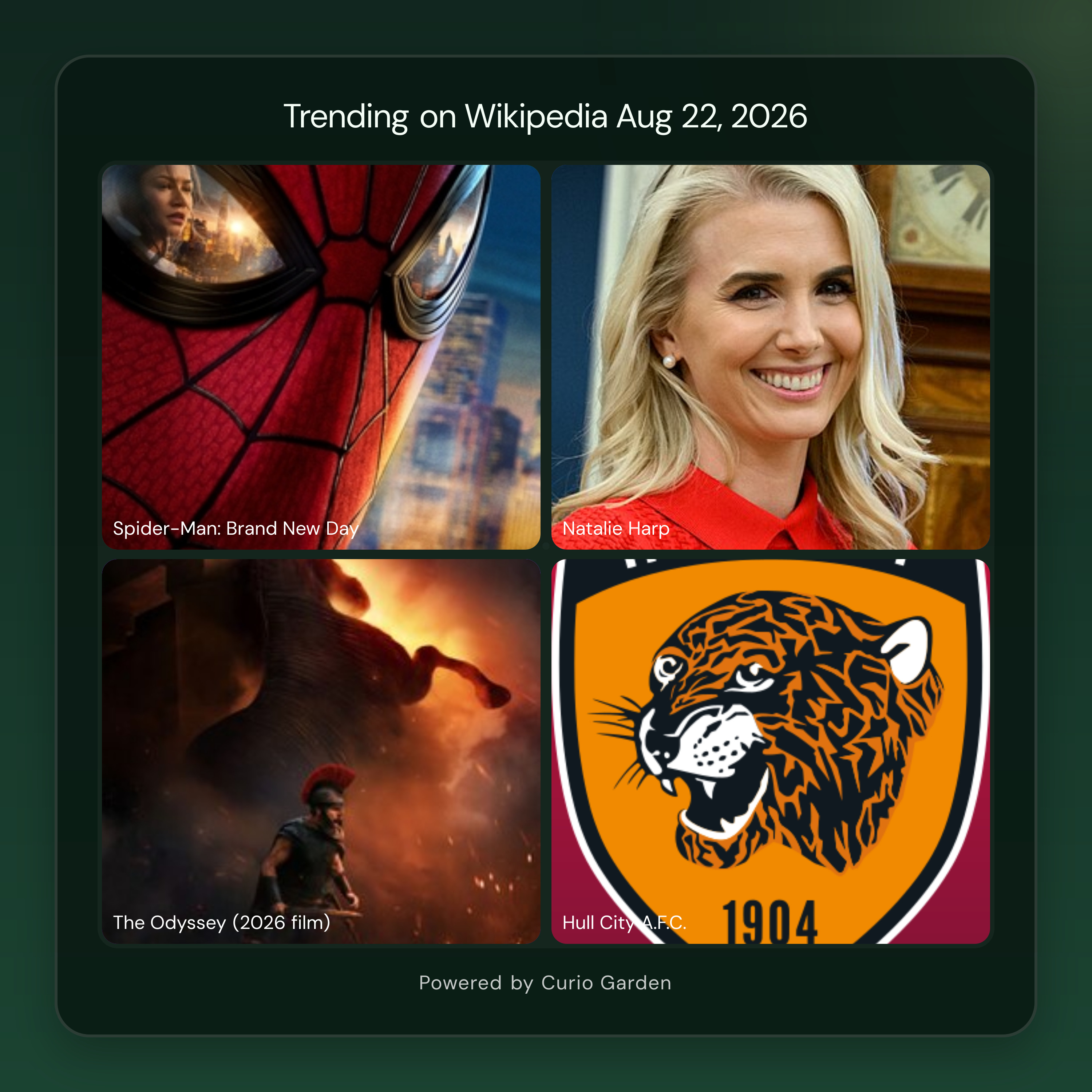 Artwork for Why These Wikipedia Articles Are Trending on August 22, 2026