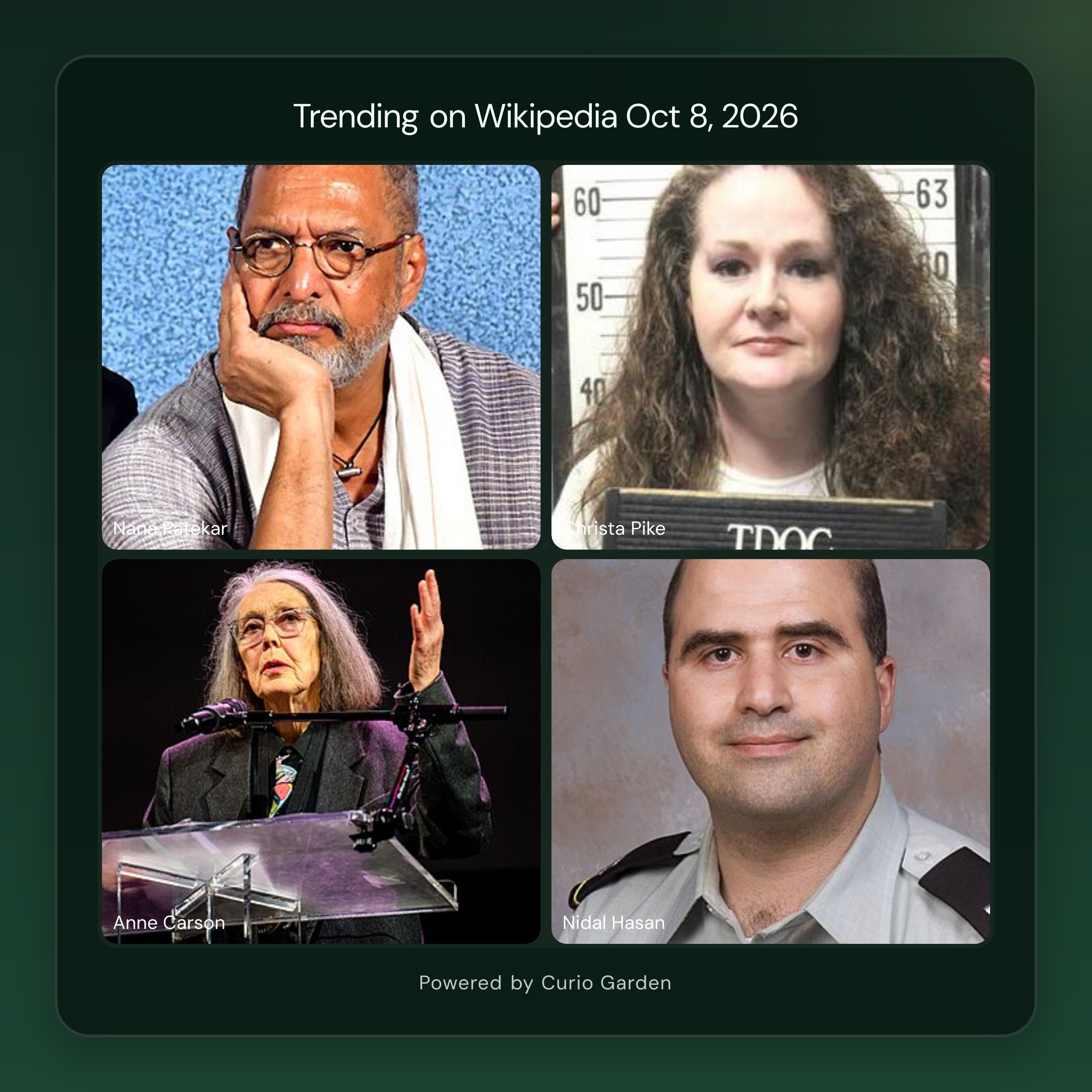 Artwork for Why these ten Wikipedia topics are drawing attention — October 8, 2026