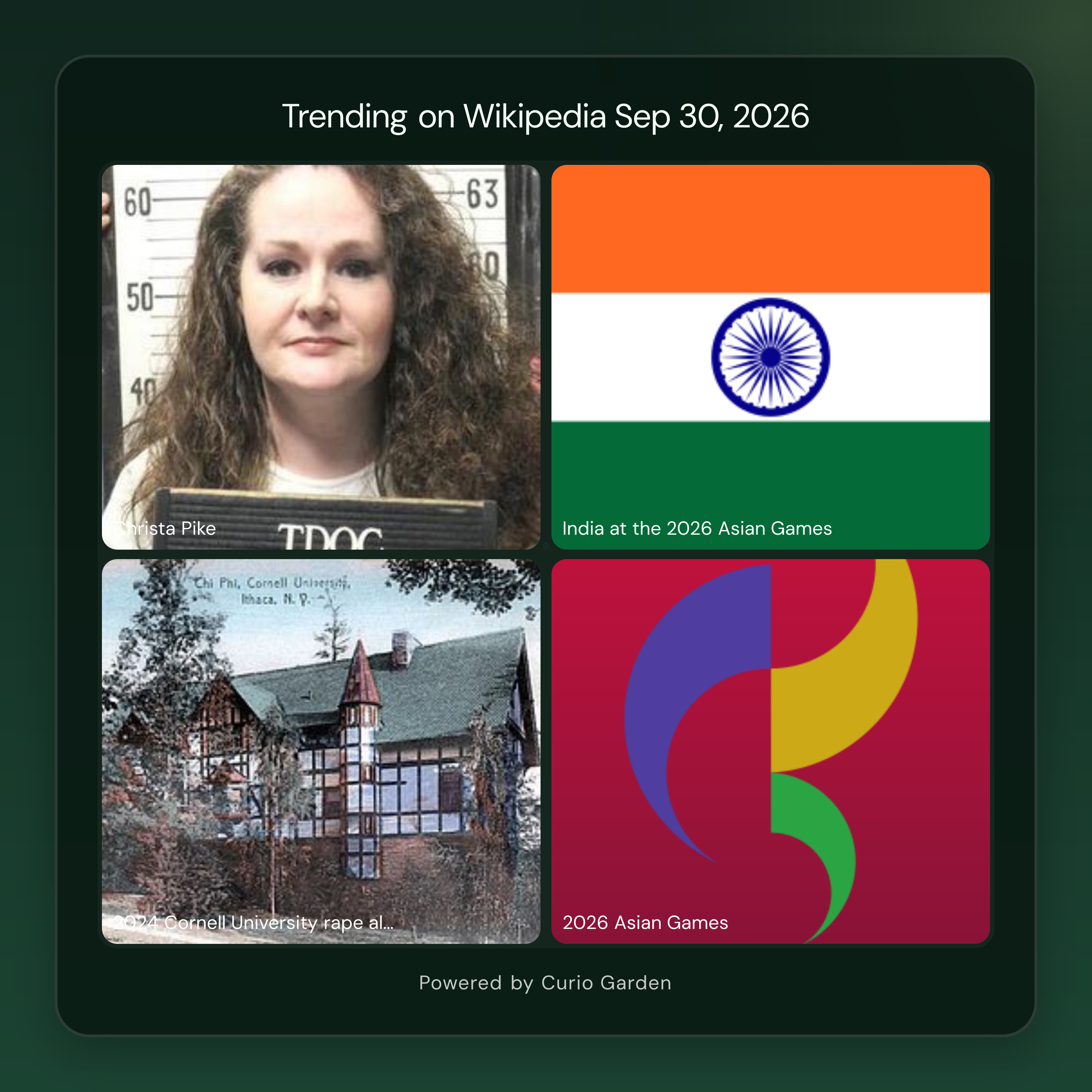 Artwork for Why these ten Wikipedia articles are trending on September 30