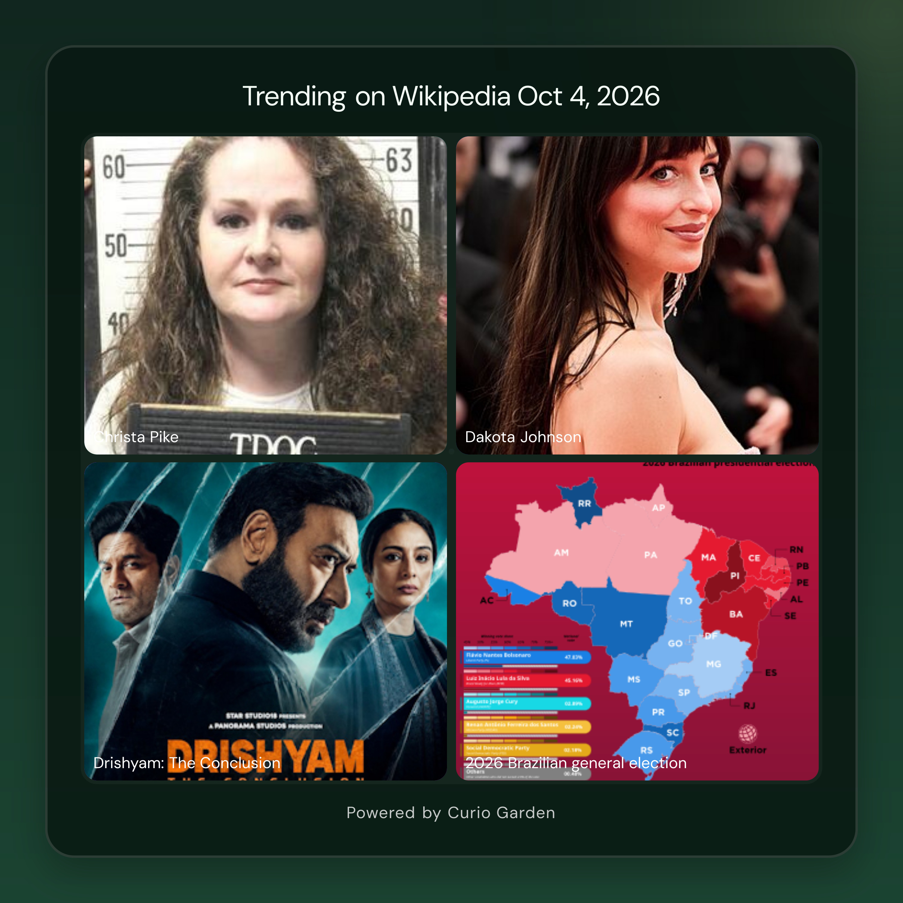 Artwork for Failed execution, election results and new releases drive October 4 Wikipedia trends