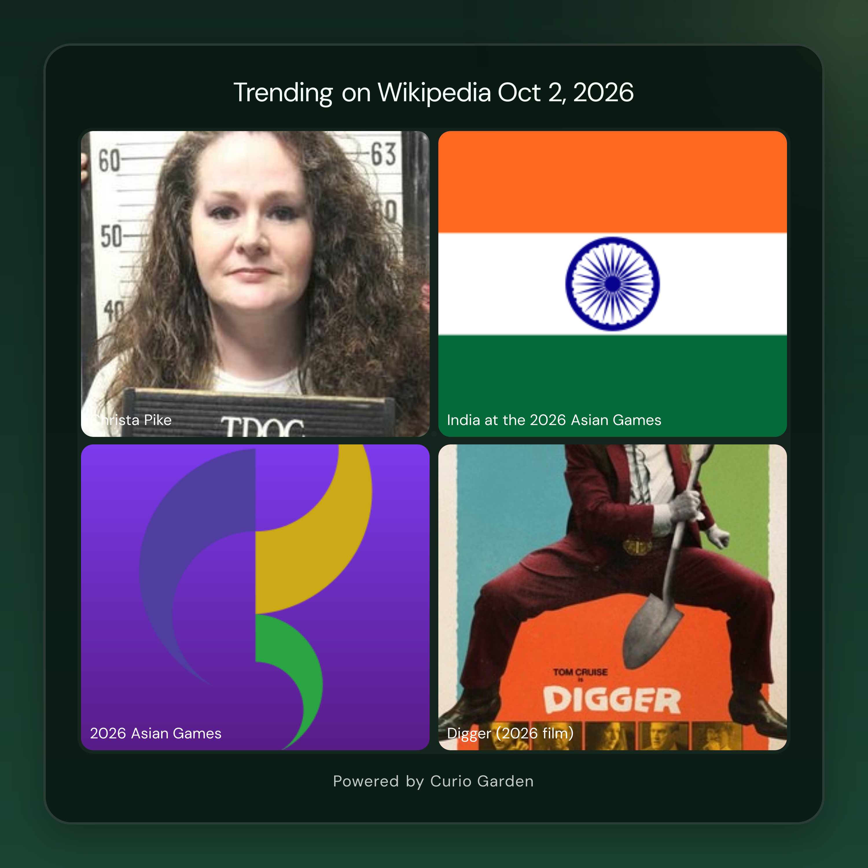 Artwork for Execution setback, major sports finals and new releases drive October 2 Wikipedia interest