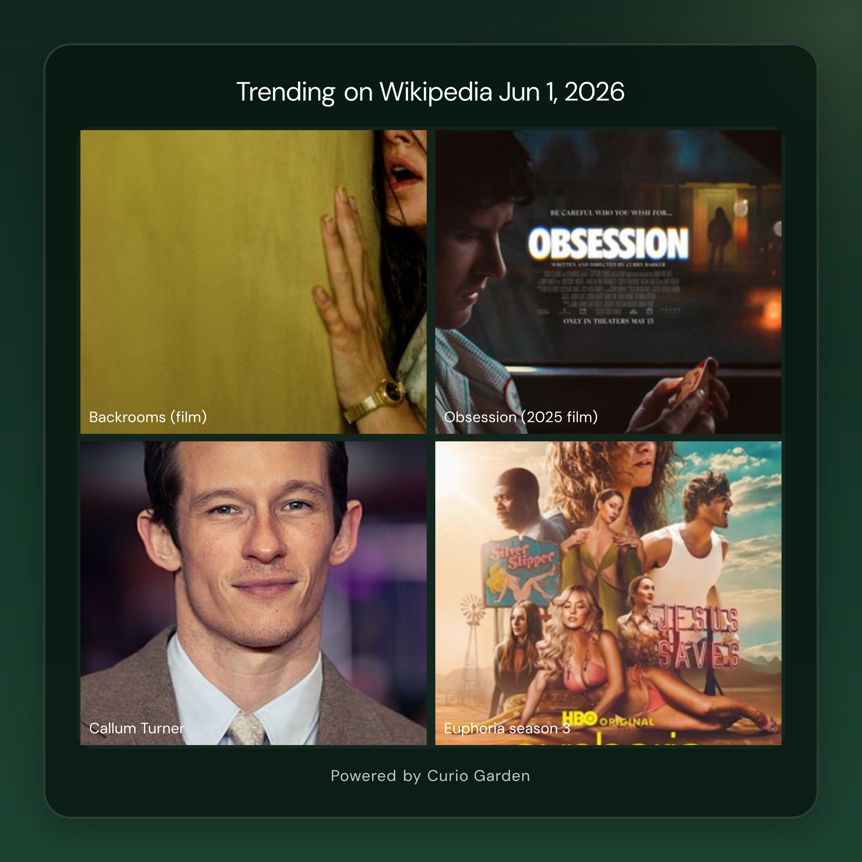 Artwork for YouTuber Horror Films Dominate Box Office as Dua Lipa Weds and Euphoria Ends