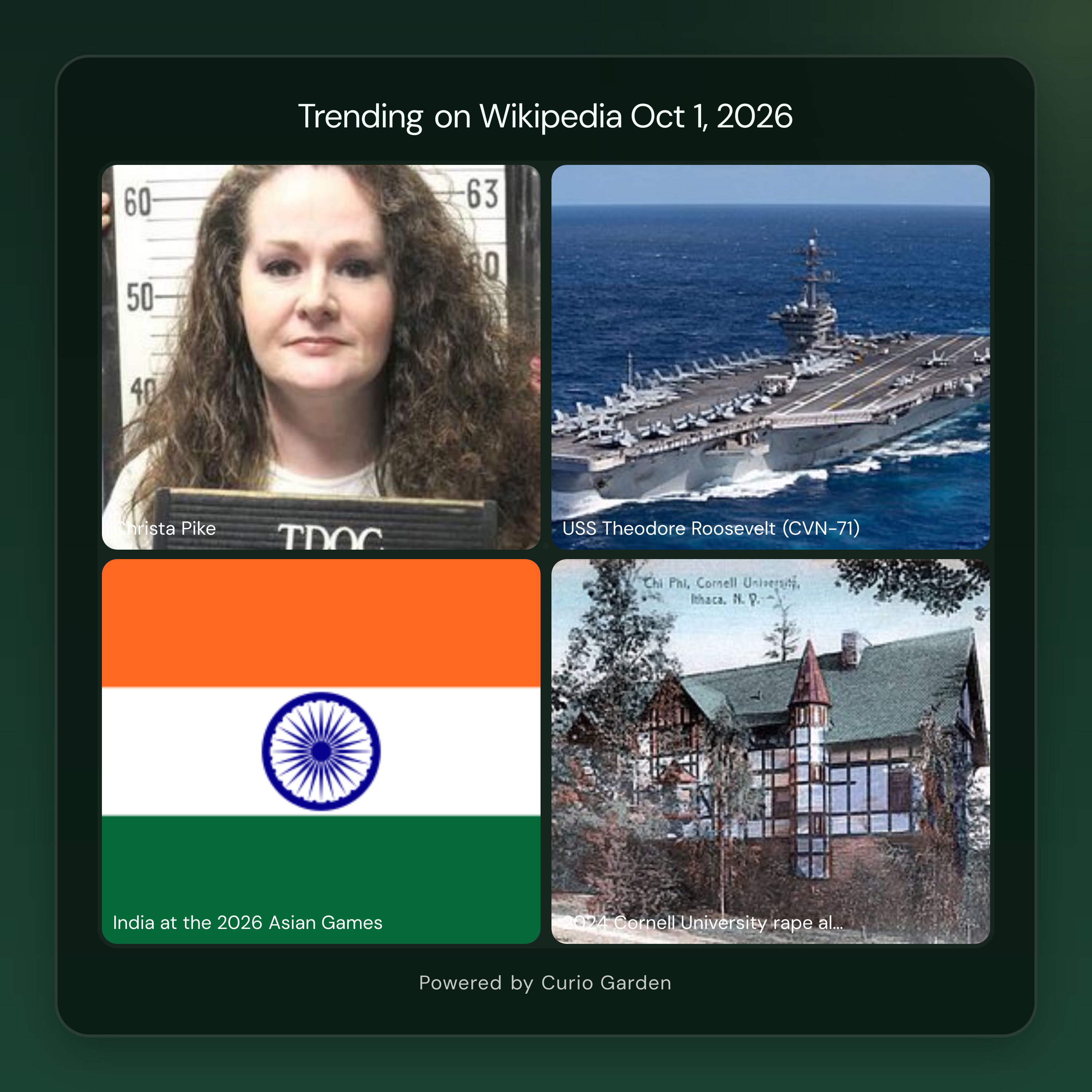 Artwork for Executions, a carrier deployment and a busy Asian Games day lead October 1 Wikipedia trends