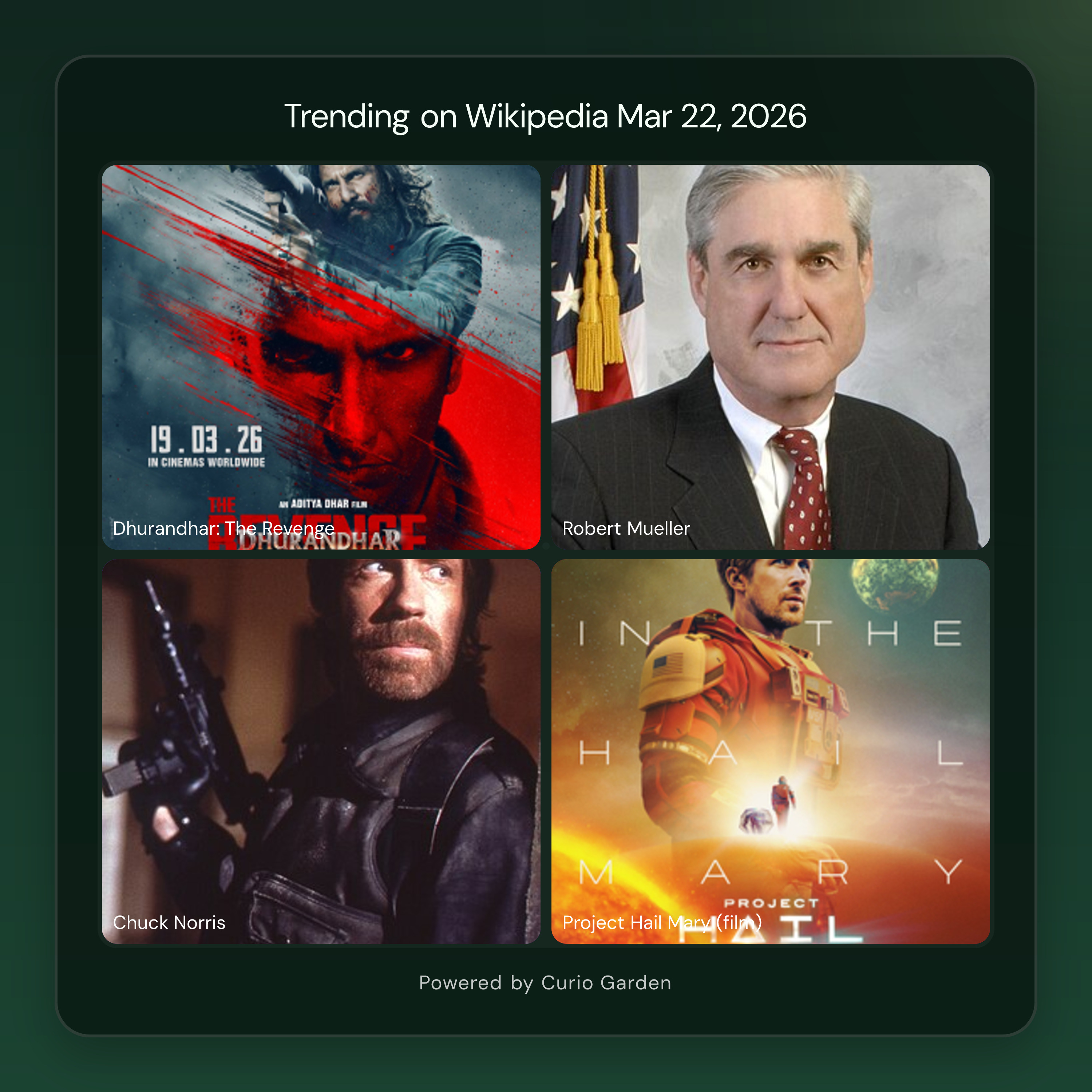 Artwork for Bollywood Blockbusters, Celebrity Deaths, and Ongoing Conflict Define This Week's Trending Topics