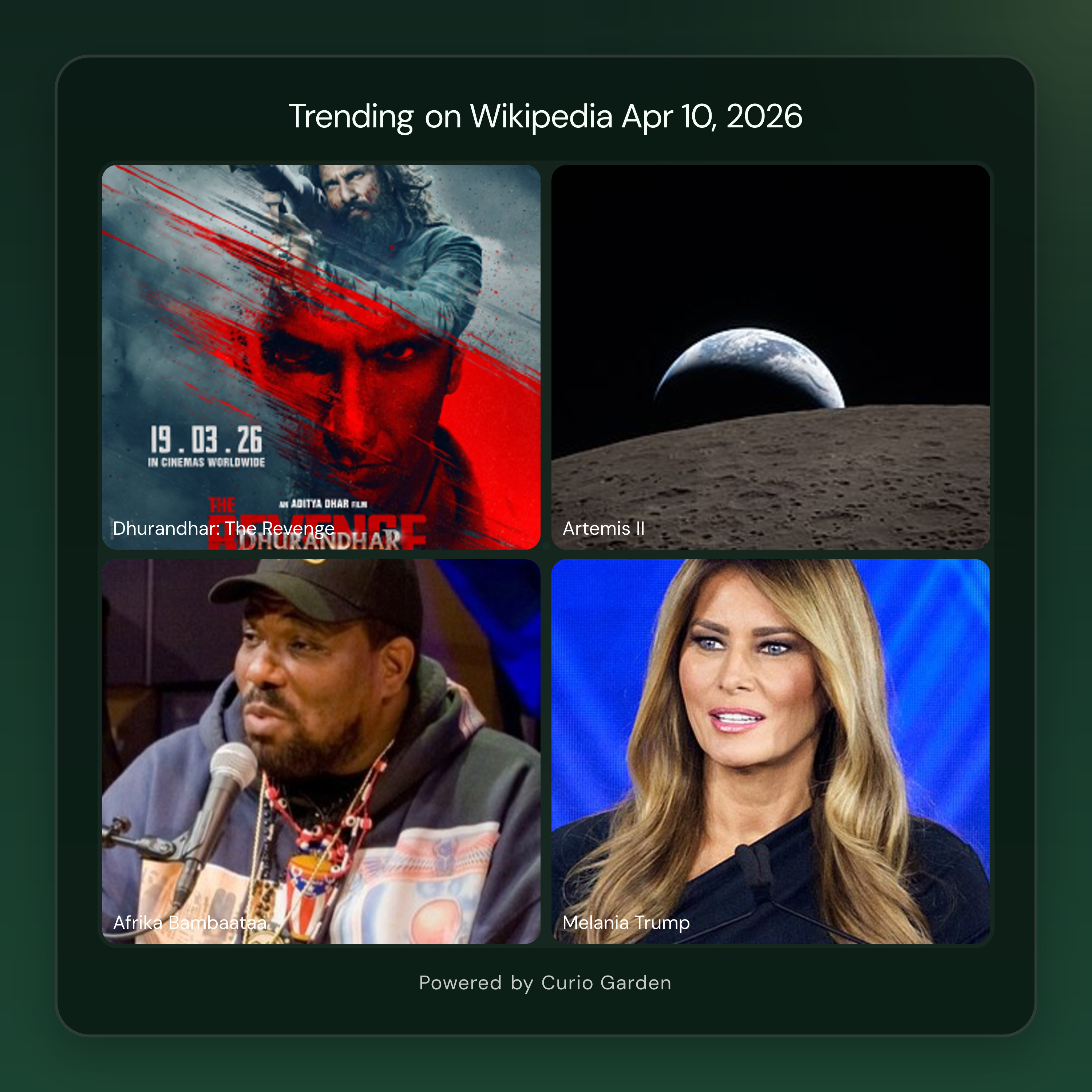 Artwork for Artemis II Splashdown, Afrika Bambaataa's Death, and Major Entertainment Releases Drive Wikipedia Traffic