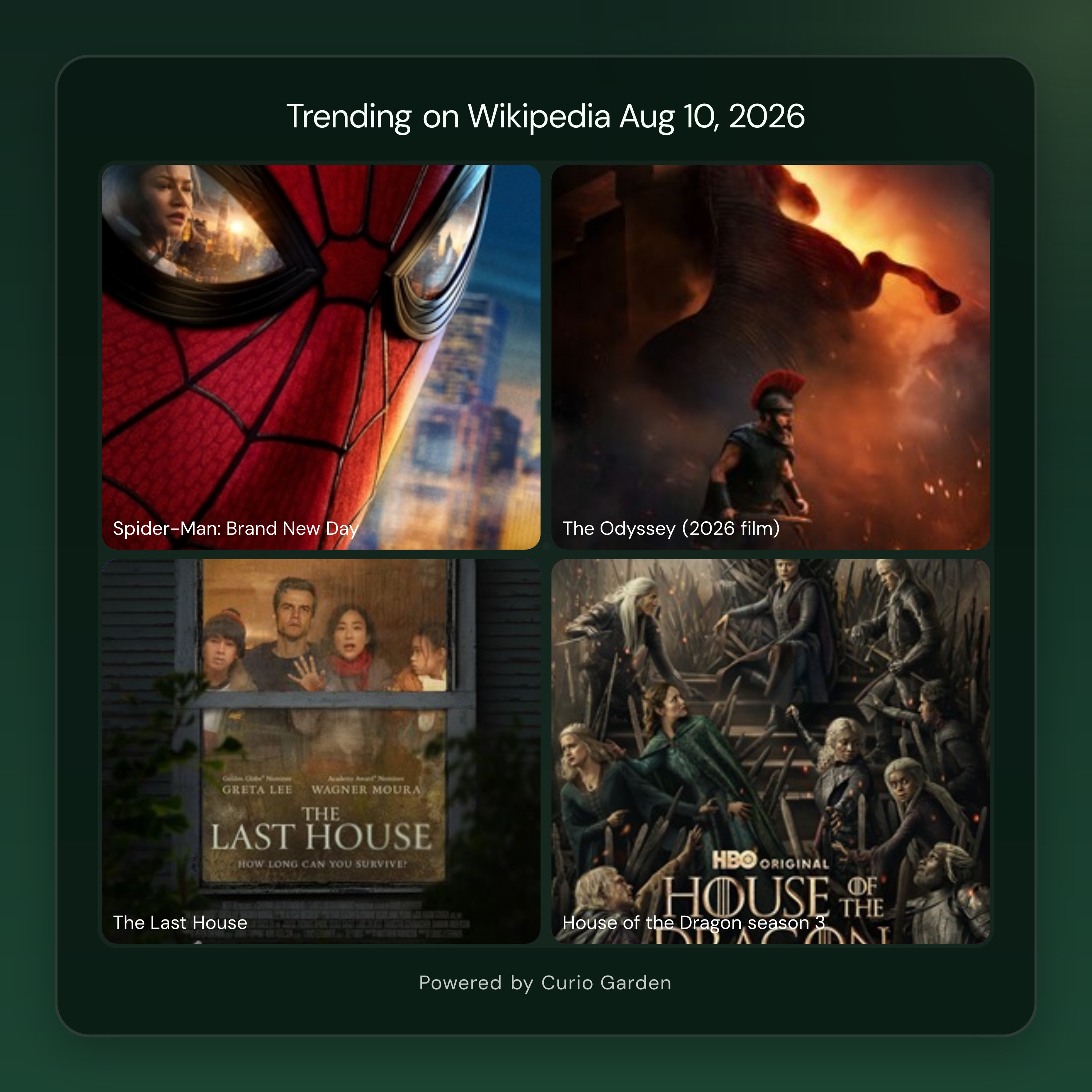 Artwork for Why Wikipedia Is Trending Today: Film Releases, TV Finales, and Breaking News