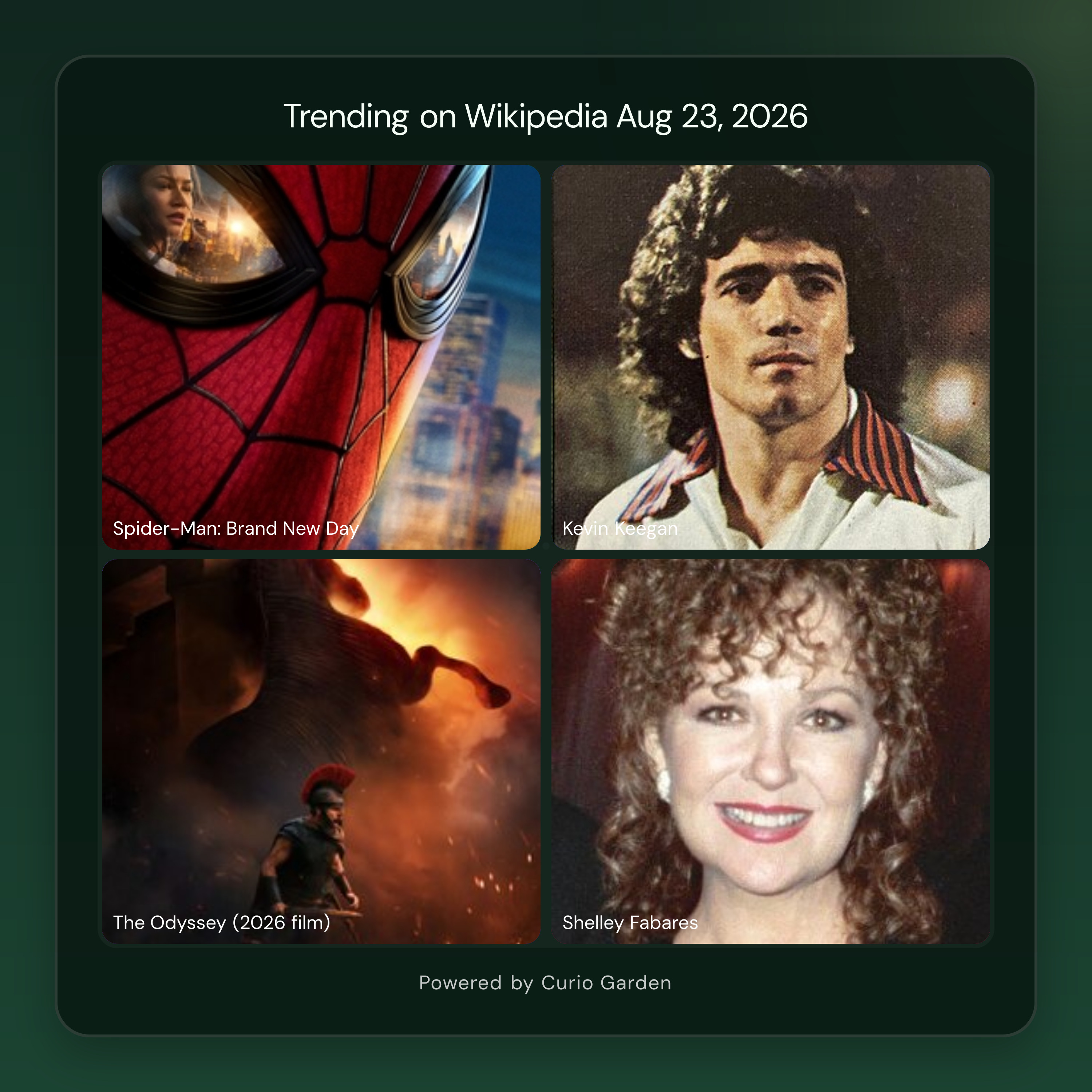 Artwork for Why Wikipedia Is Trending Today: Spider-Man, Keegan tributes, film milestones, and a wave of celebrity news
