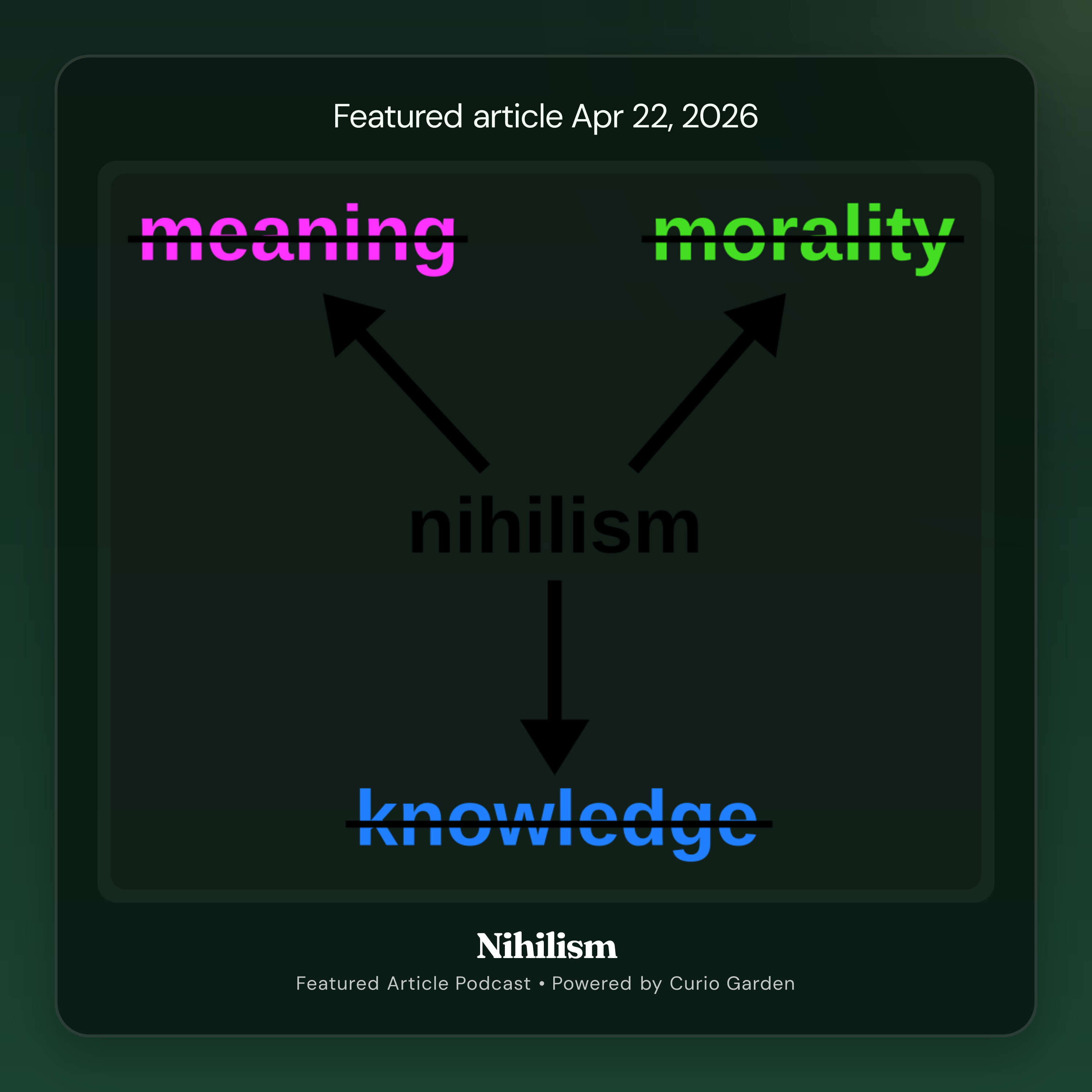 Artwork for Nihilism