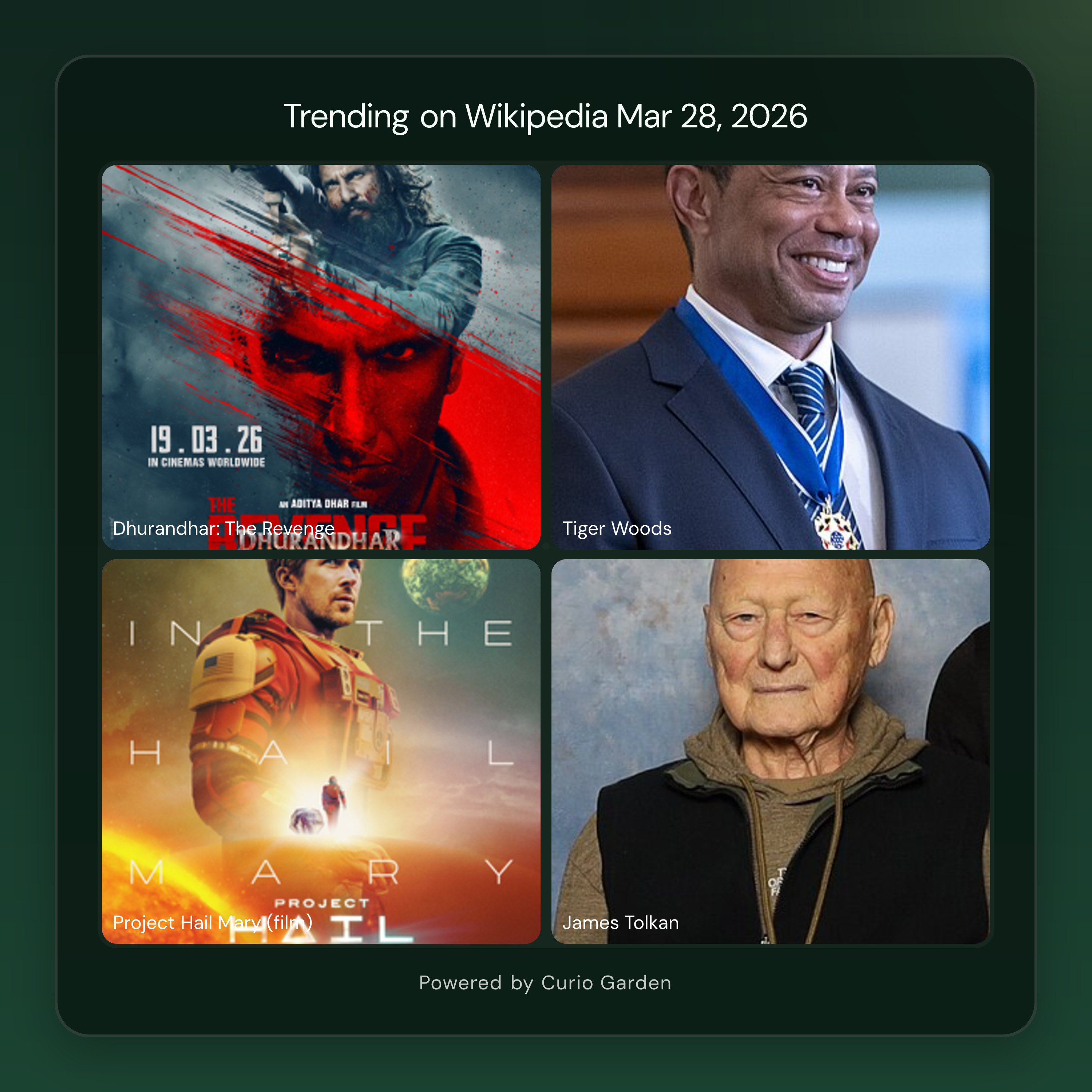 Artwork for Bollywood Blockbuster, Hollywood Sci-Fi, and Global Headlines Drive Wikipedia Traffic