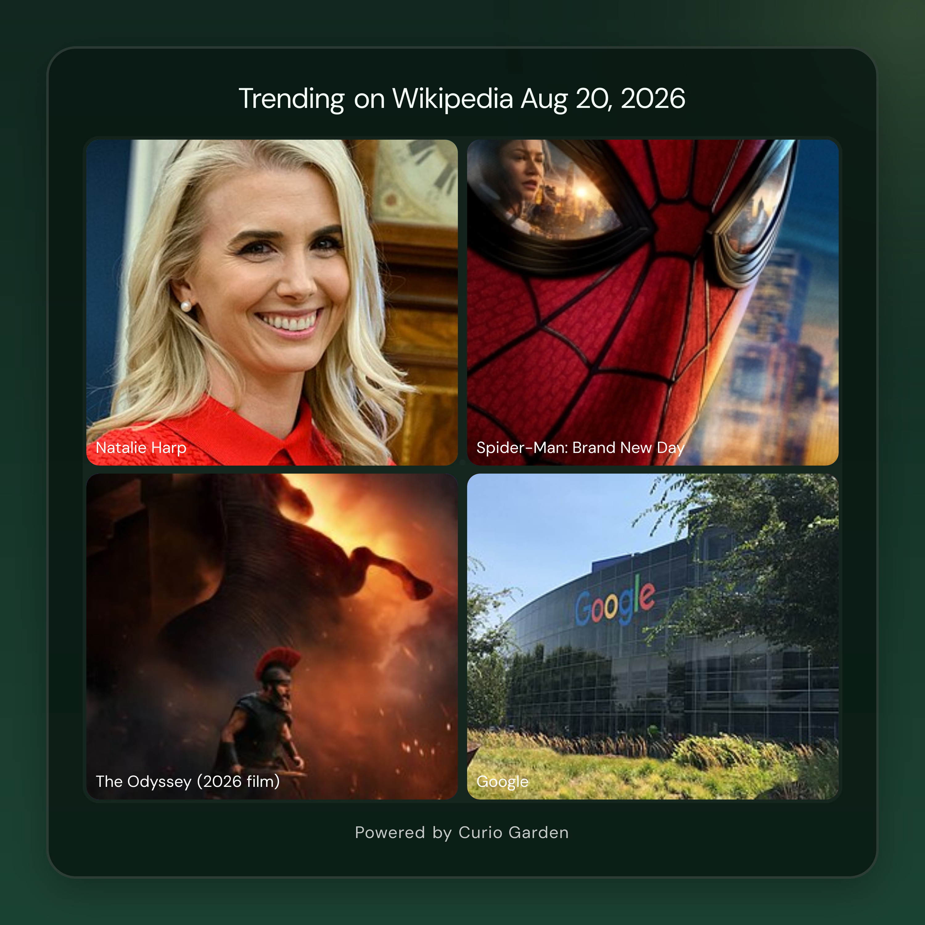 Artwork for Why Wikipedia Is Trending Today: Blockbusters, Sports and Political News