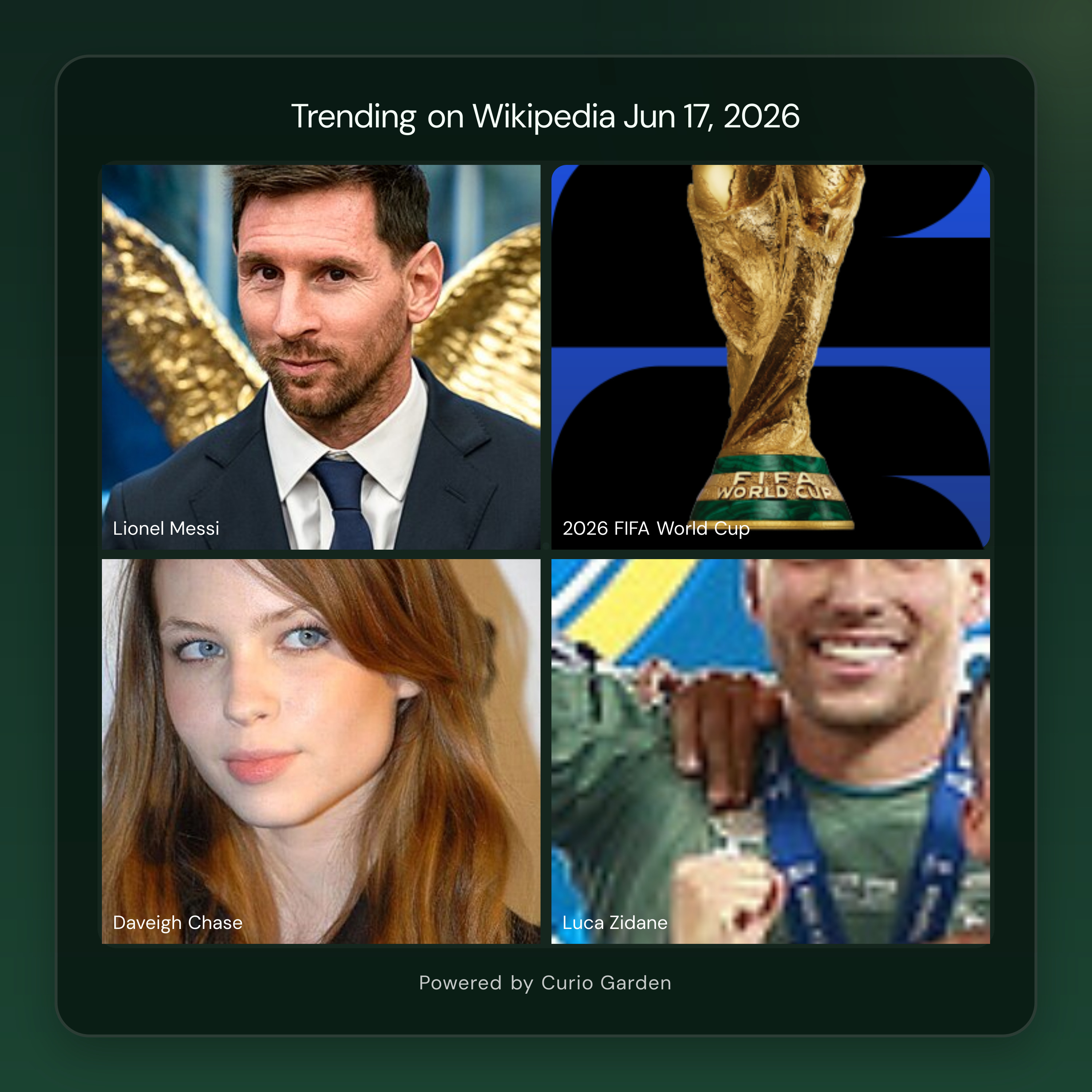Artwork for World Cup 2026 Dominates Wikipedia Traffic as Messi Makes History