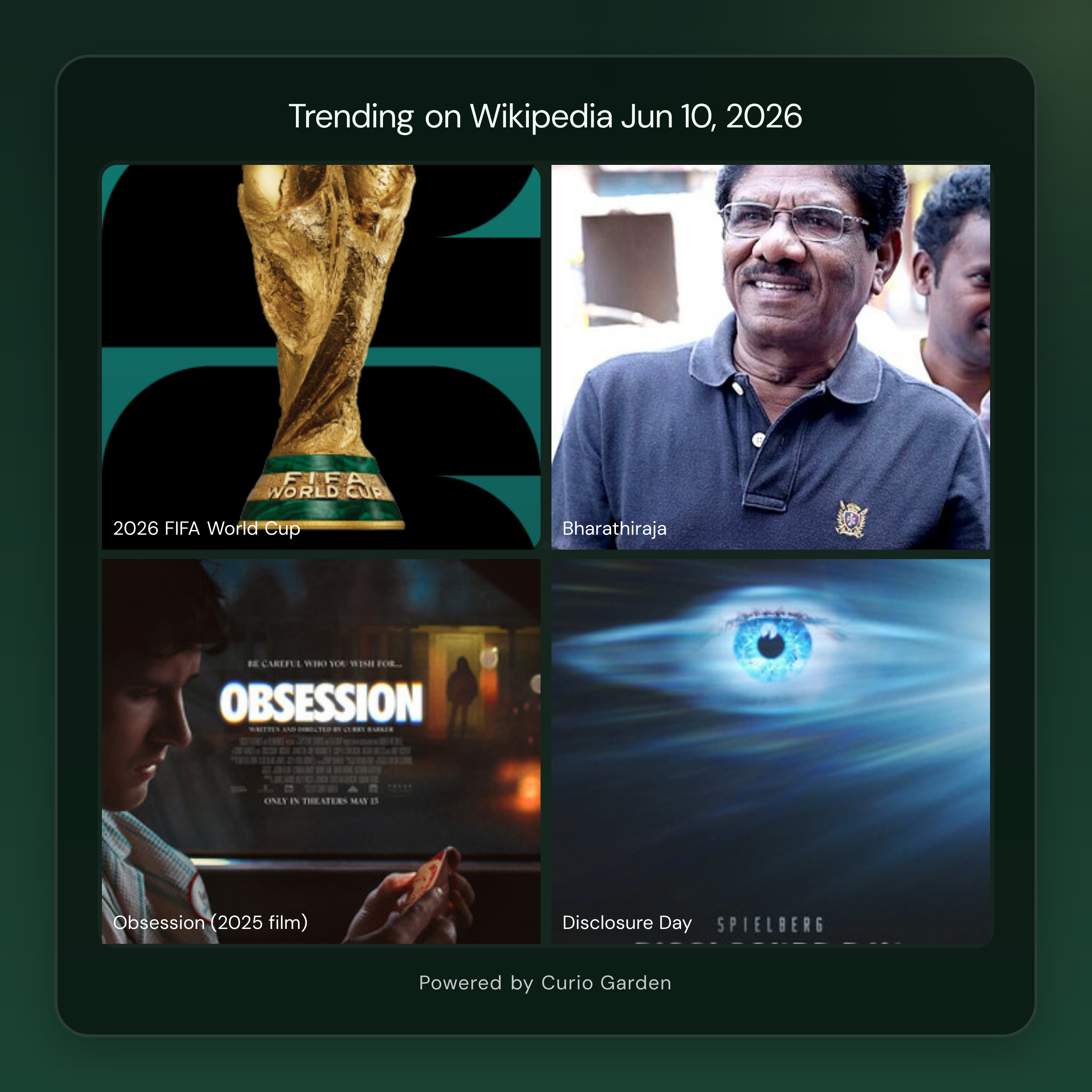 Artwork for Murder verdict, World Cup kickoff, and Bharathiraja's death drive Wikipedia traffic