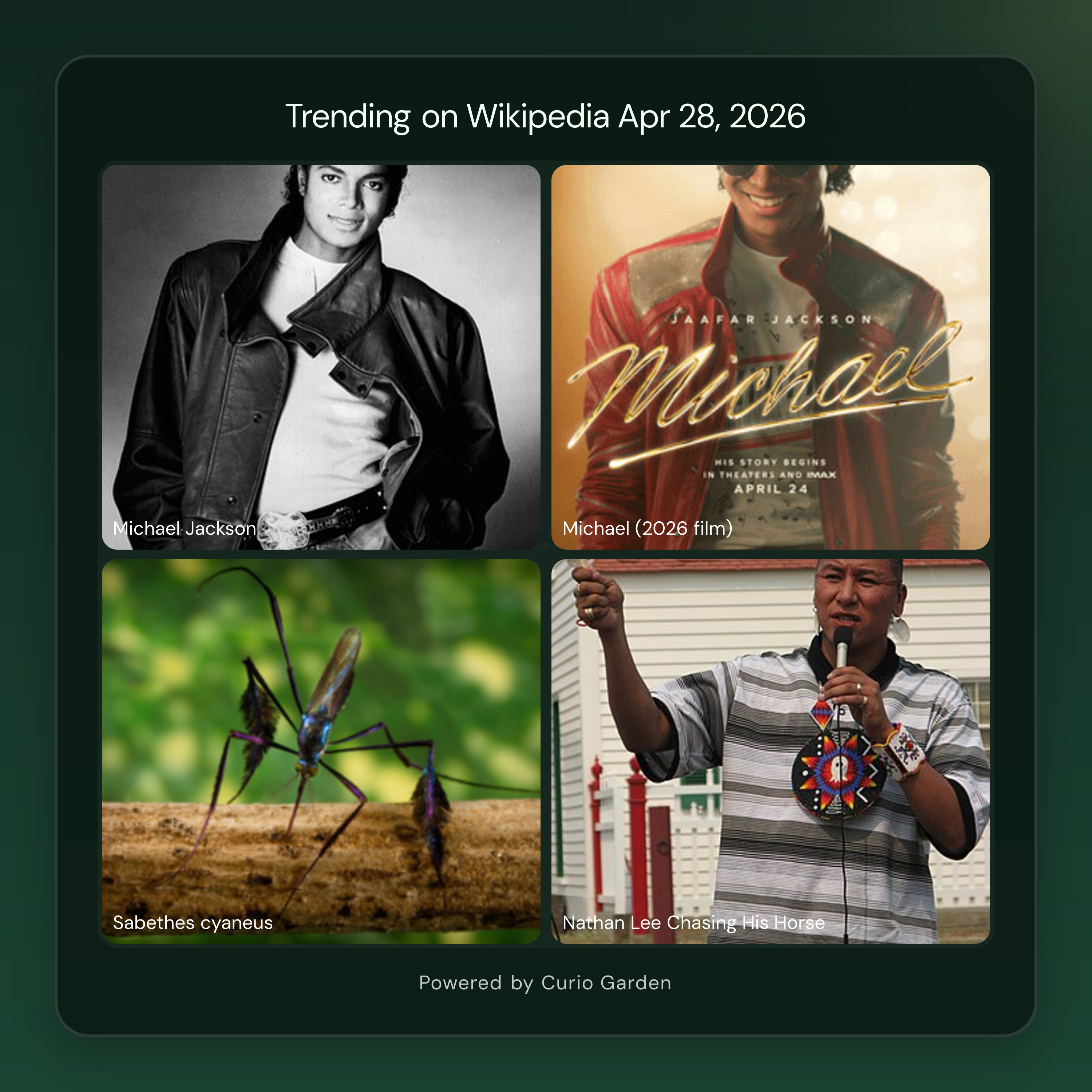 Artwork for Michael Jackson Biopic Opens Big, Actor Nephew Nathan Chasing Horse Sentenced, UAE Leaves OPEC