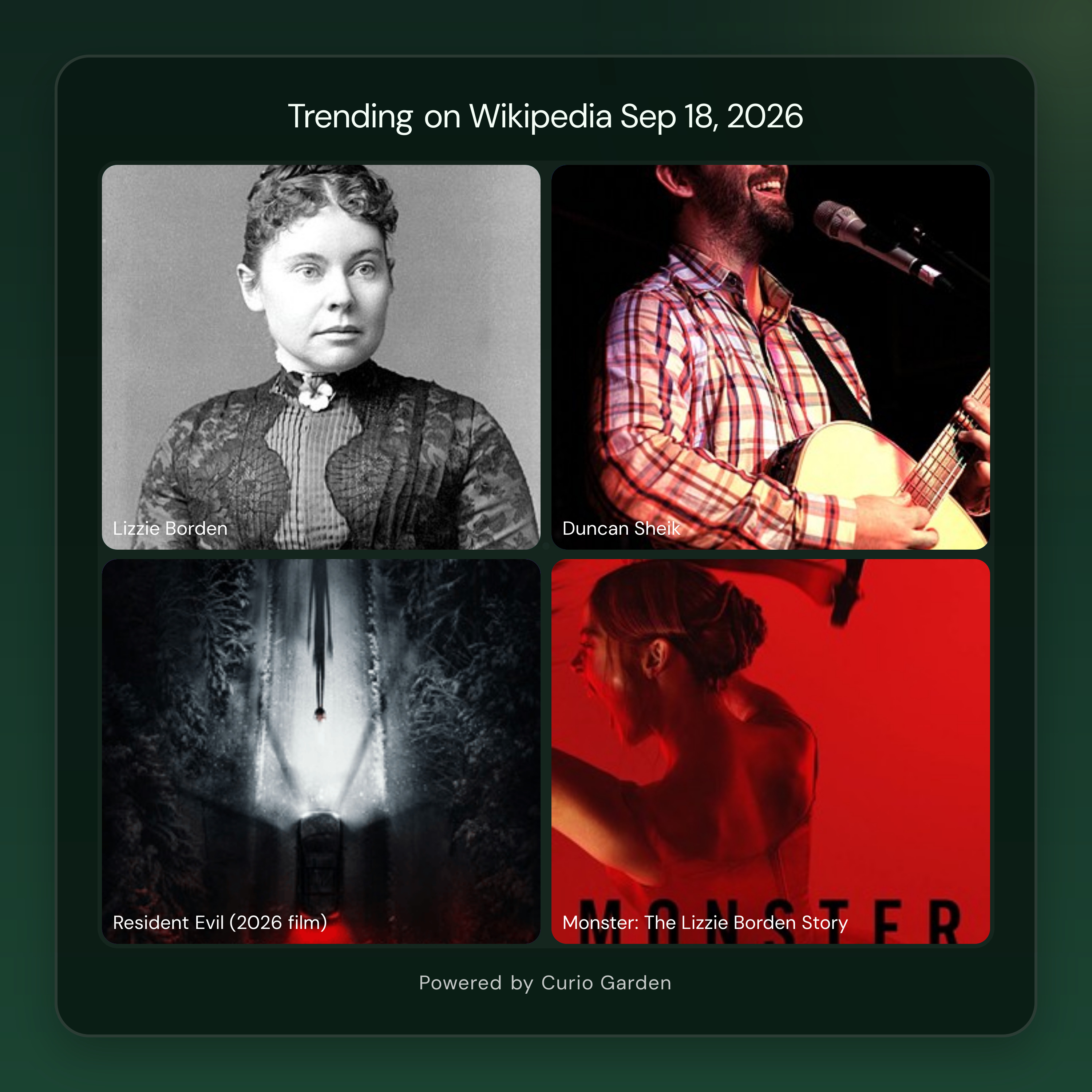 Artwork for Why Wikipedia is trending today: Lizzie Borden, Duncan Sheik, a new wildcat, and major September news