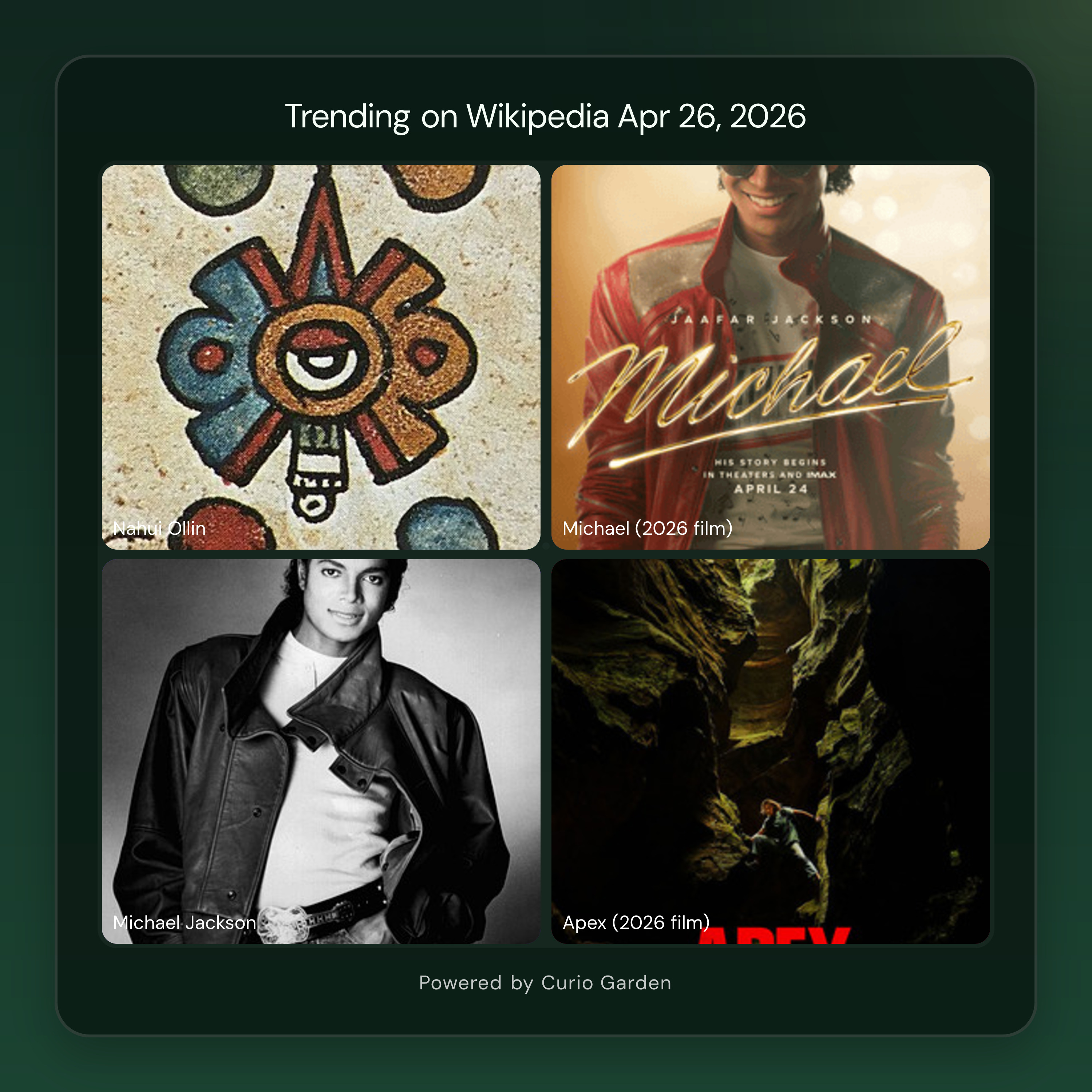 Artwork for Historic Marathon, Michael Jackson Biopic, and White House Correspondents' Dinner Shooting Drive Wikipedia Traffic