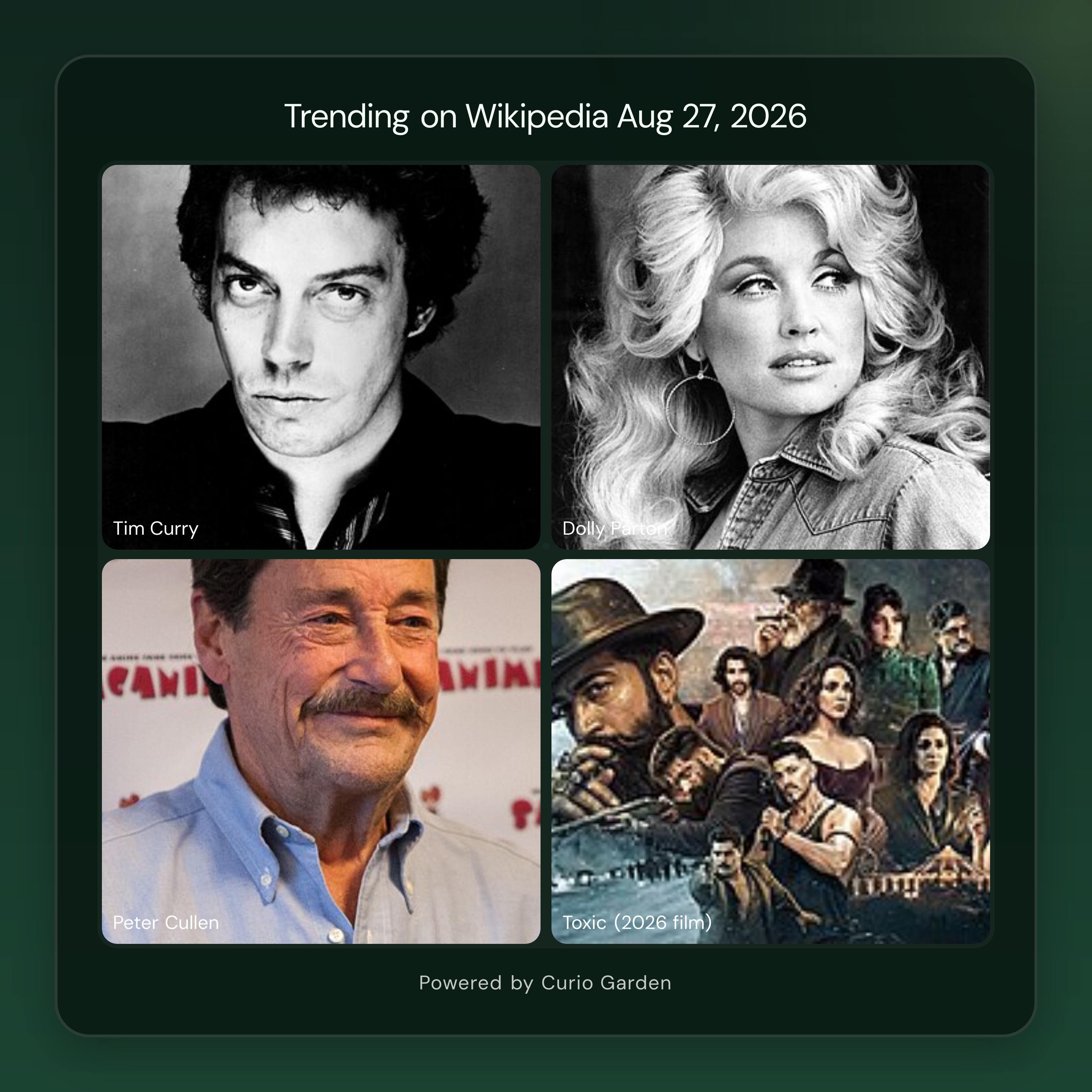 Artwork for Why Wikipedia Is Trending Today: Tributes, Breaking News, and Major Events