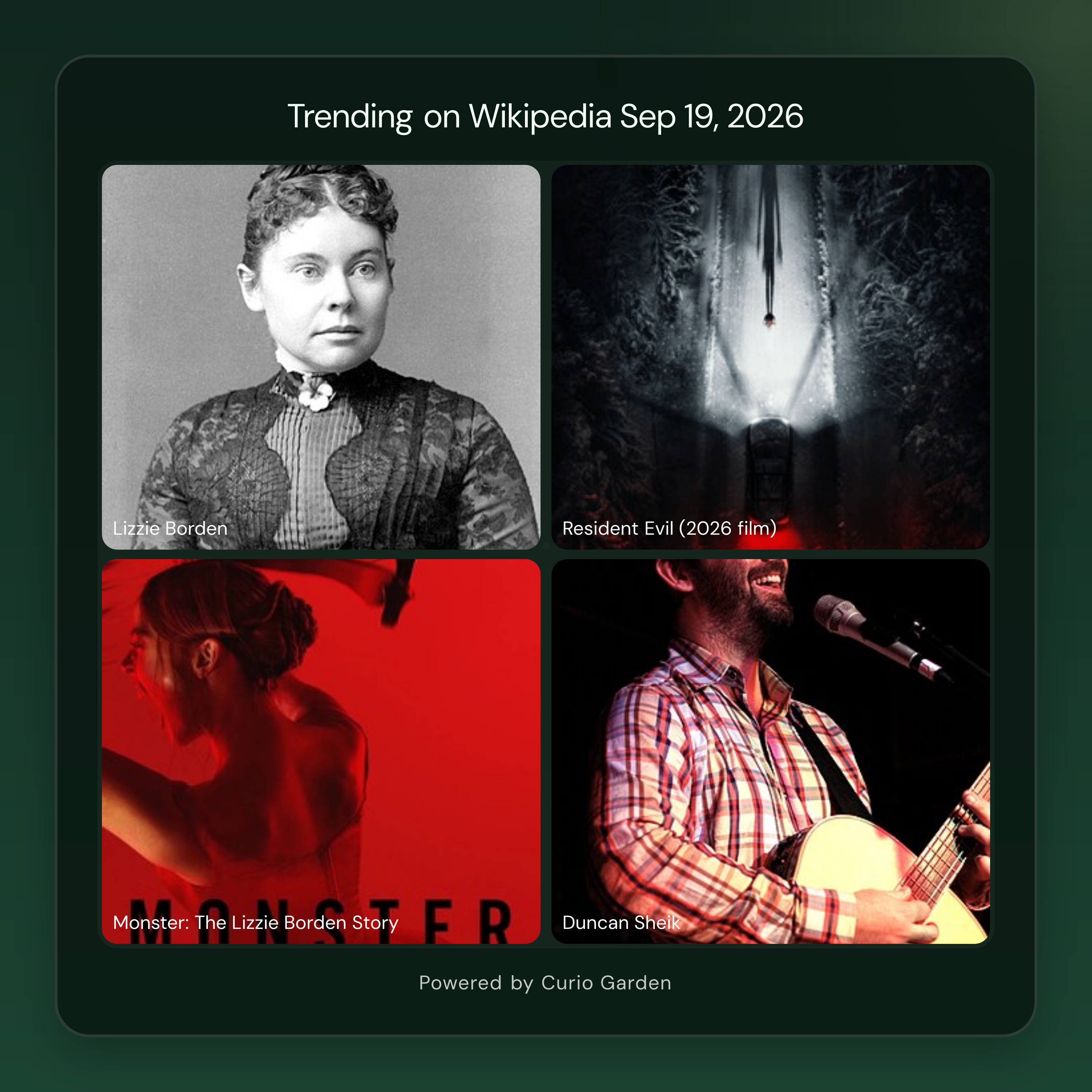 Artwork for Why Wikipedia is trending today: Lizzie Borden, major premieres, breaking news, and college football