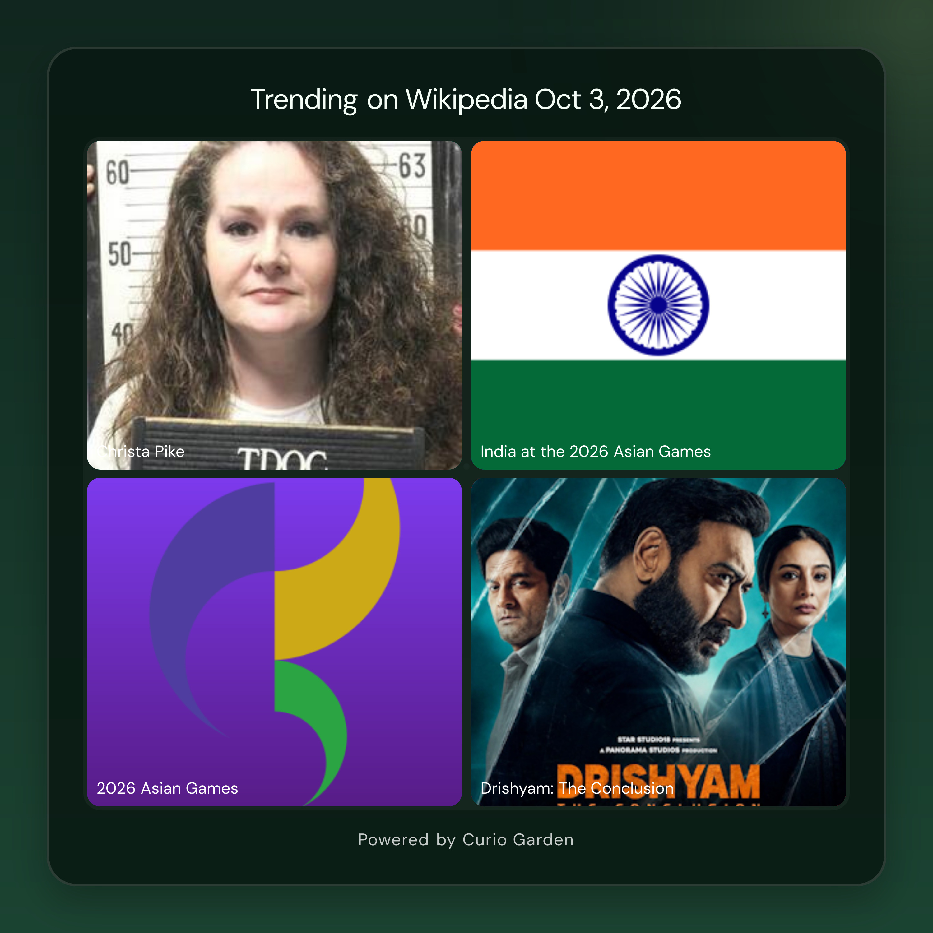 Artwork for Finals, releases and breaking news drive October 3’s Wikipedia trends